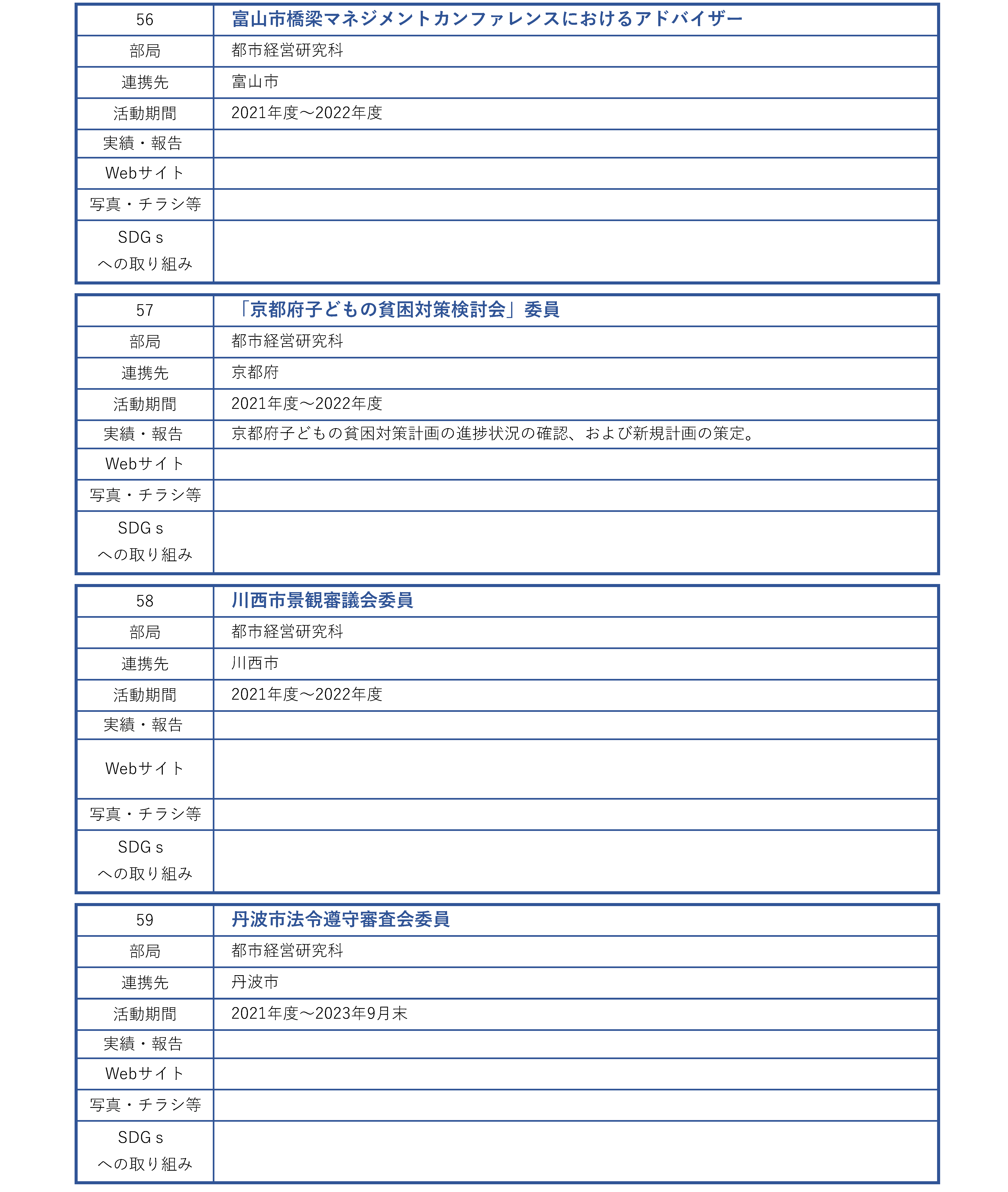 地域連携活動_行政_大阪府外_ページ_17
