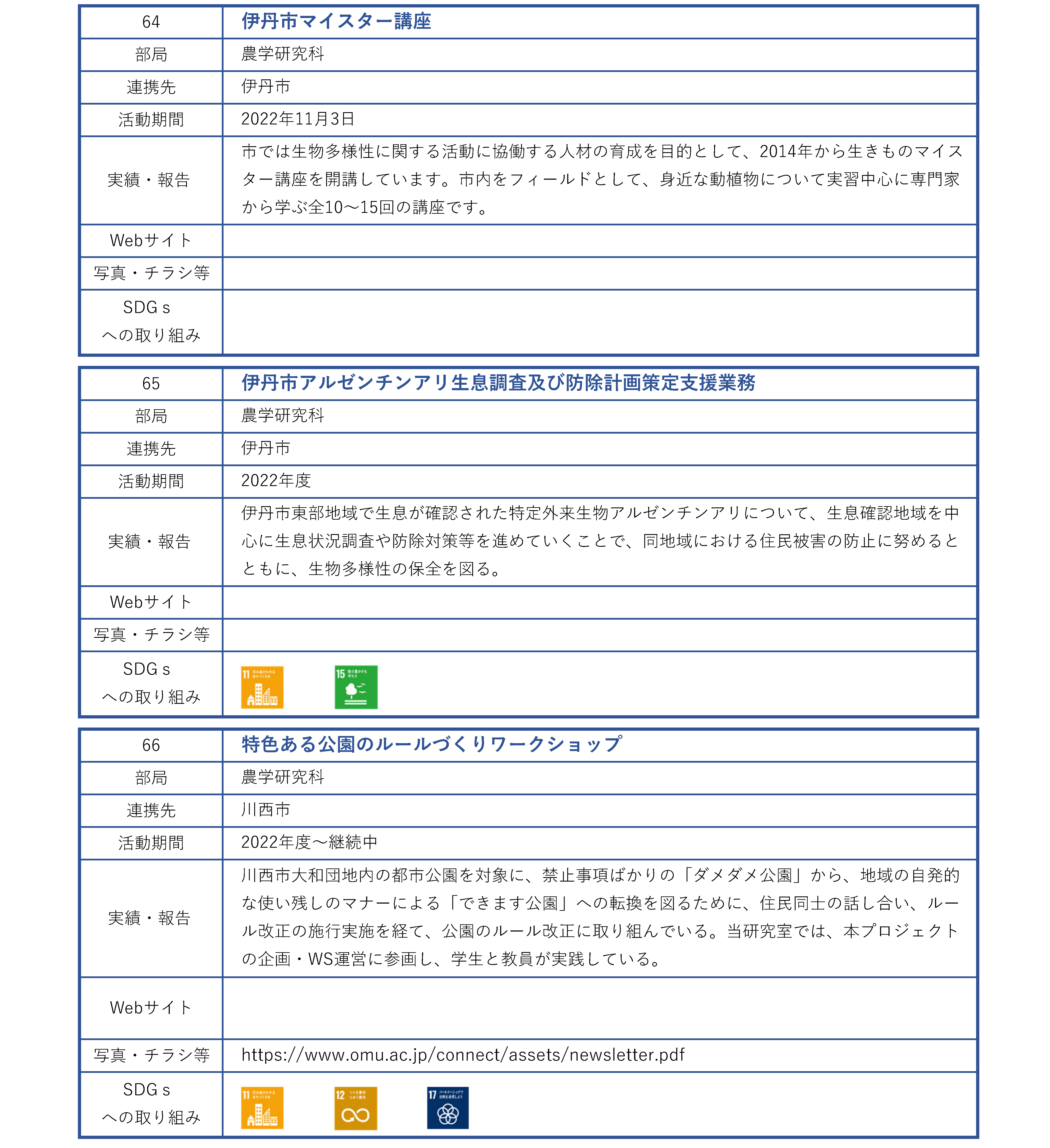 地域連携活動_行政_大阪府外_ページ_19