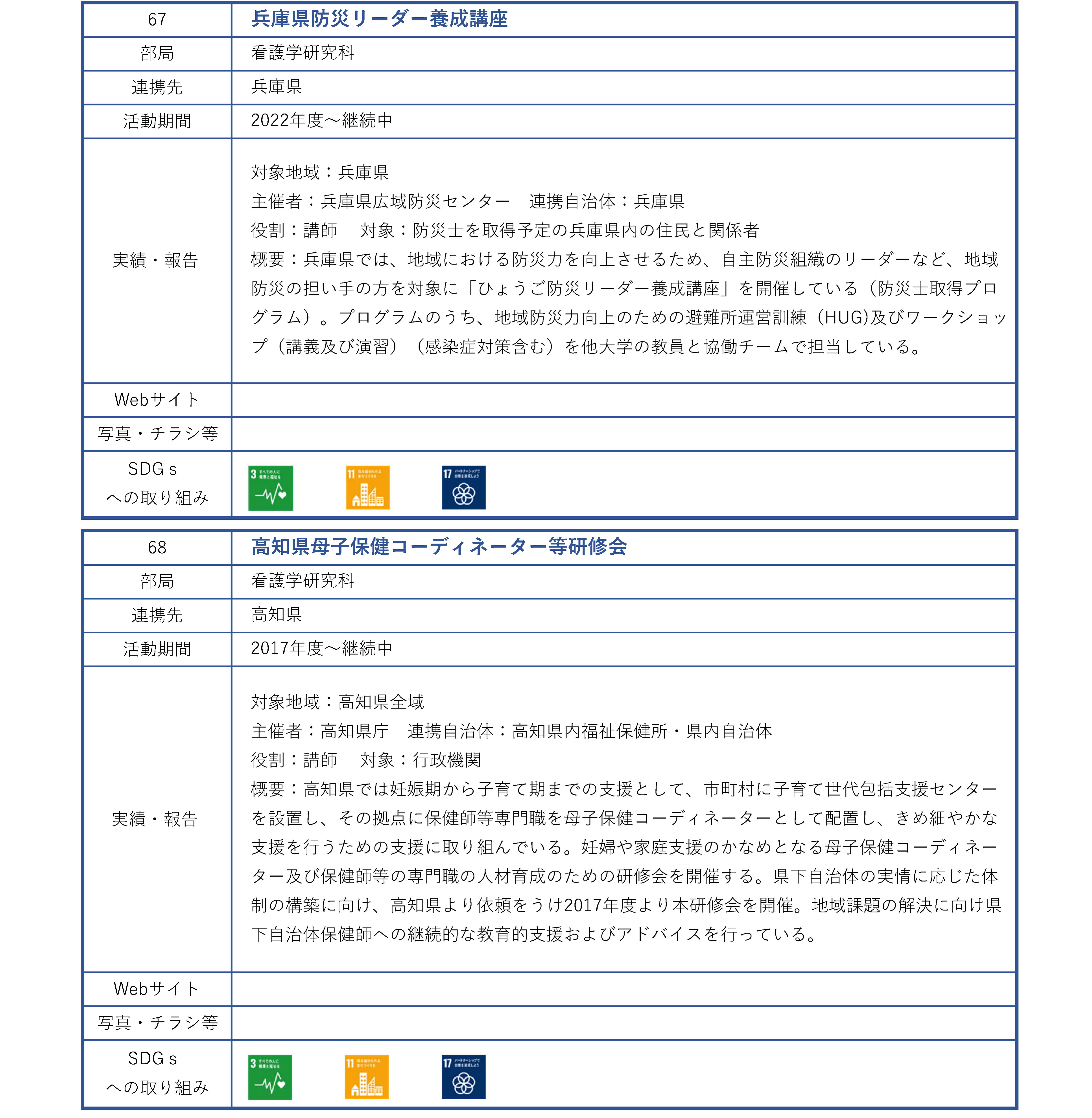 地域連携活動_行政_大阪府外_ページ_20