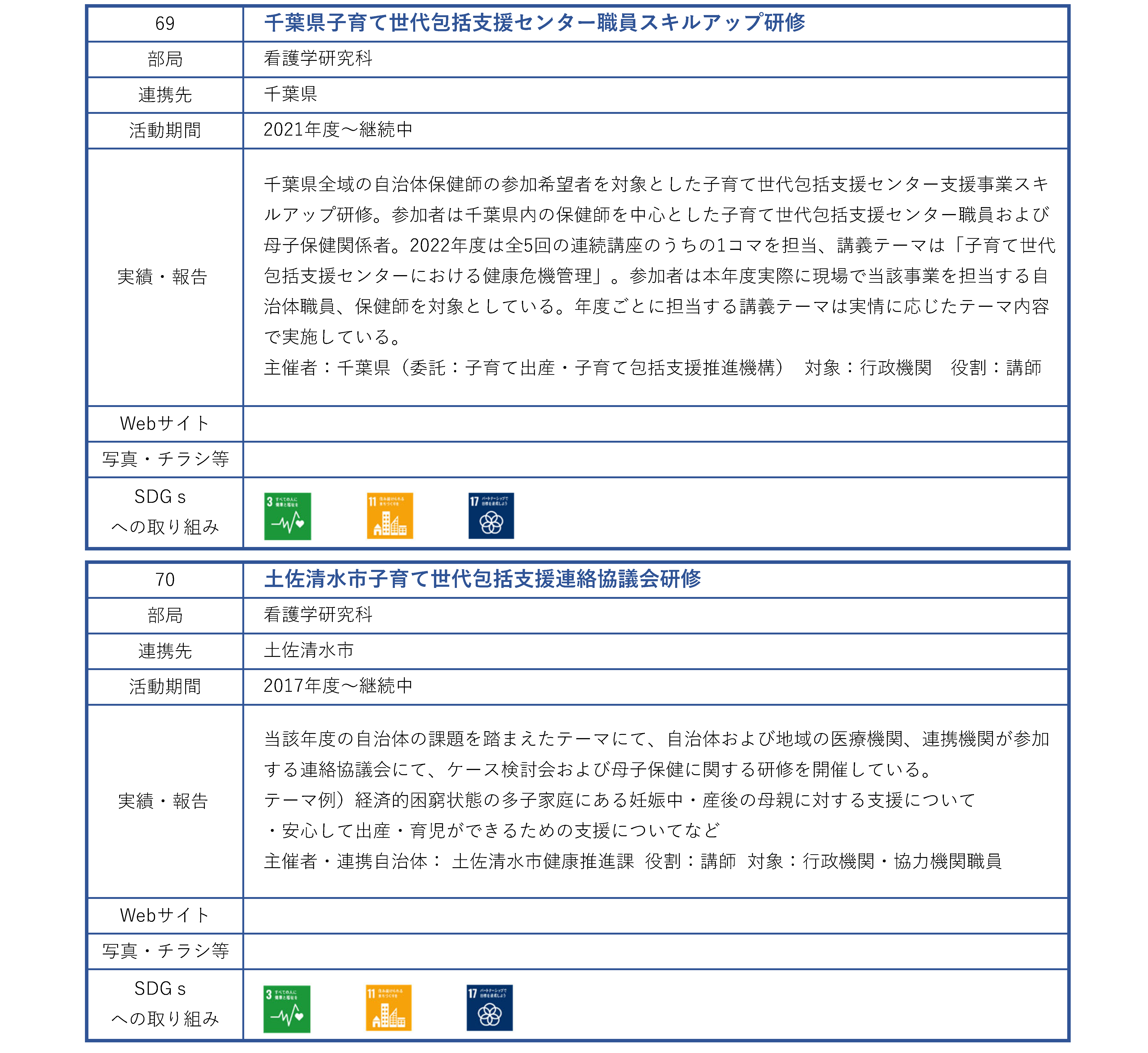地域連携活動_行政_大阪府外_ページ_21