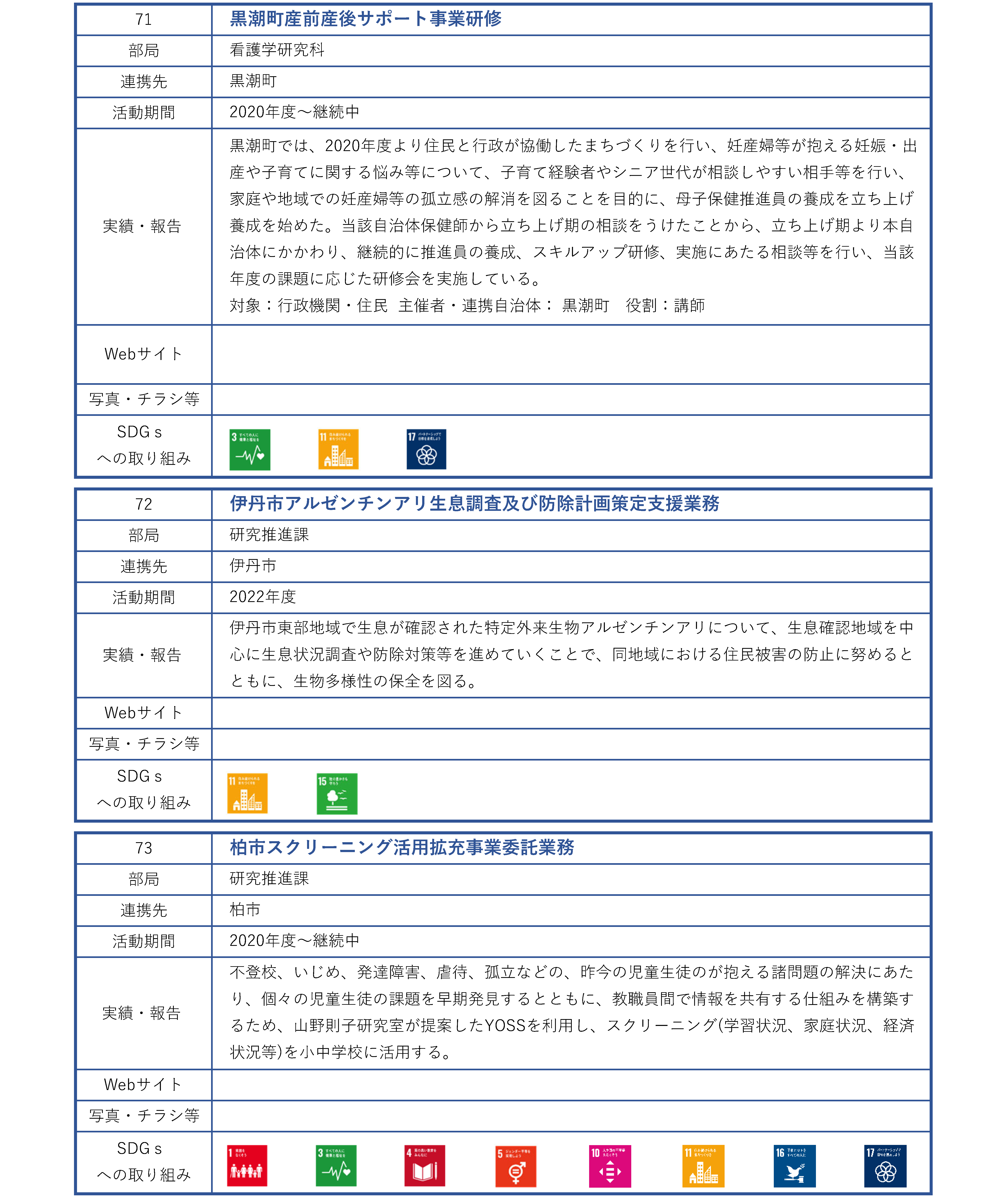 地域連携活動_行政_大阪府外_ページ_22