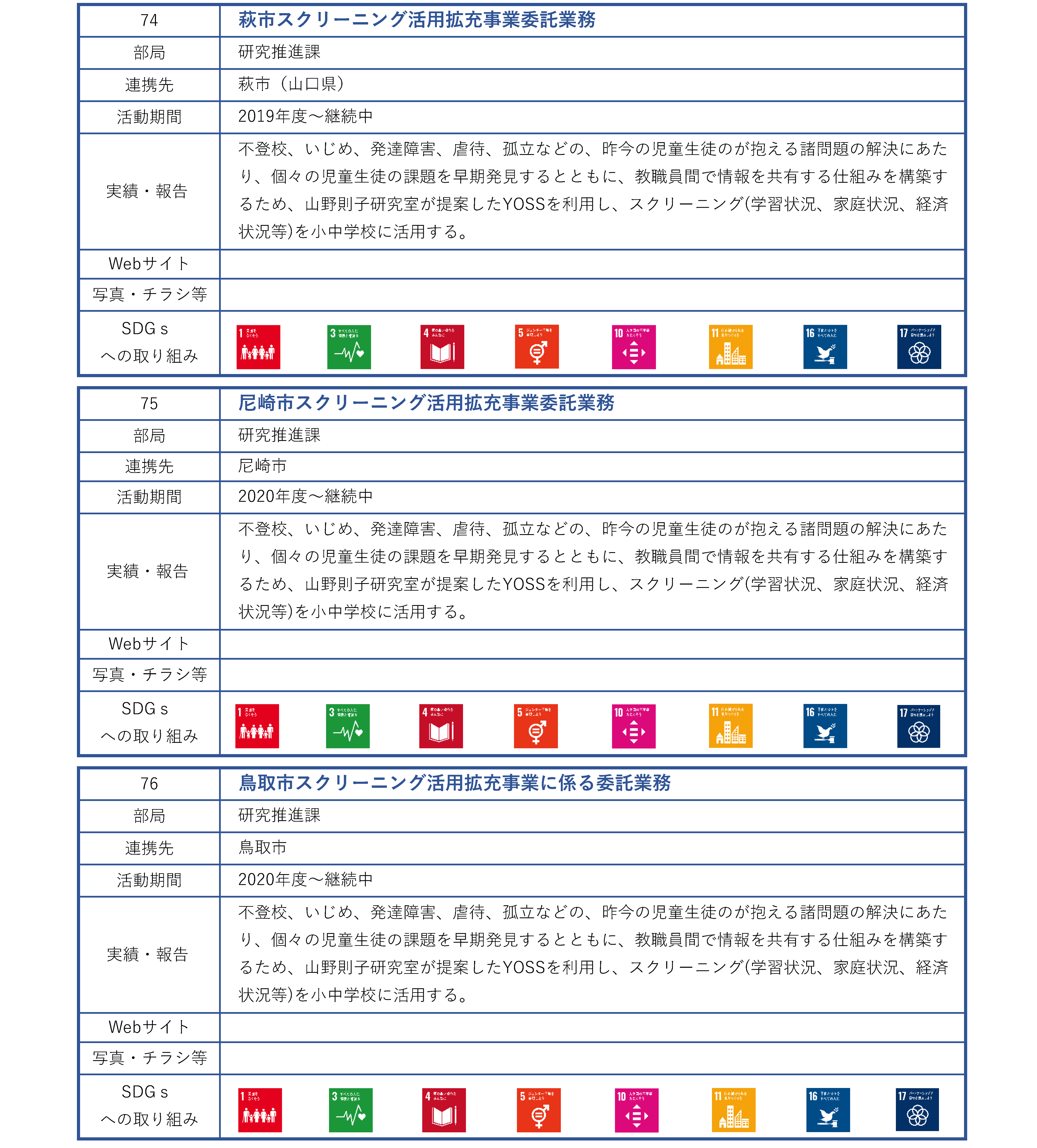 地域連携活動_行政_大阪府外_ページ_23