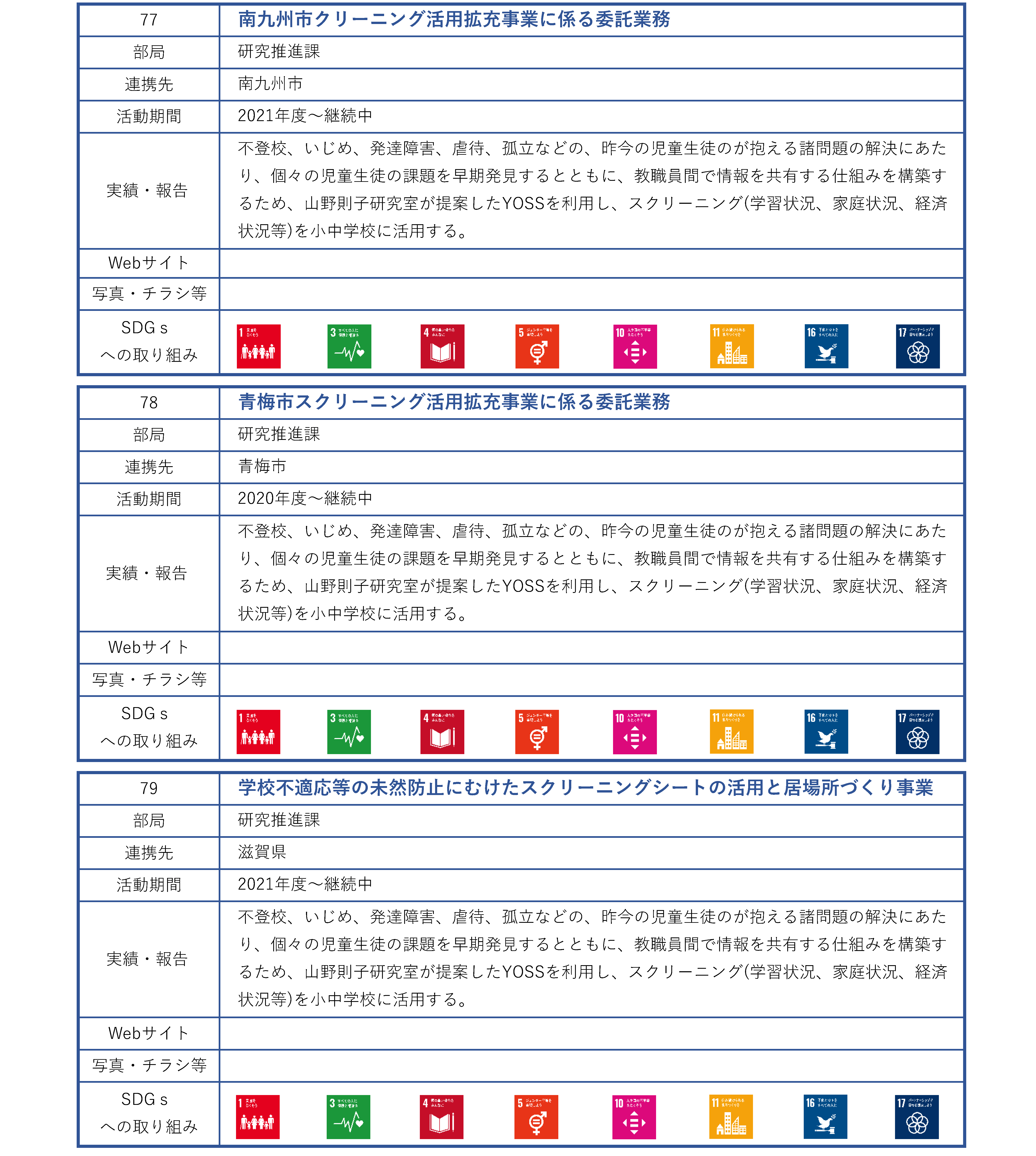 地域連携活動_行政_大阪府外_ページ_24