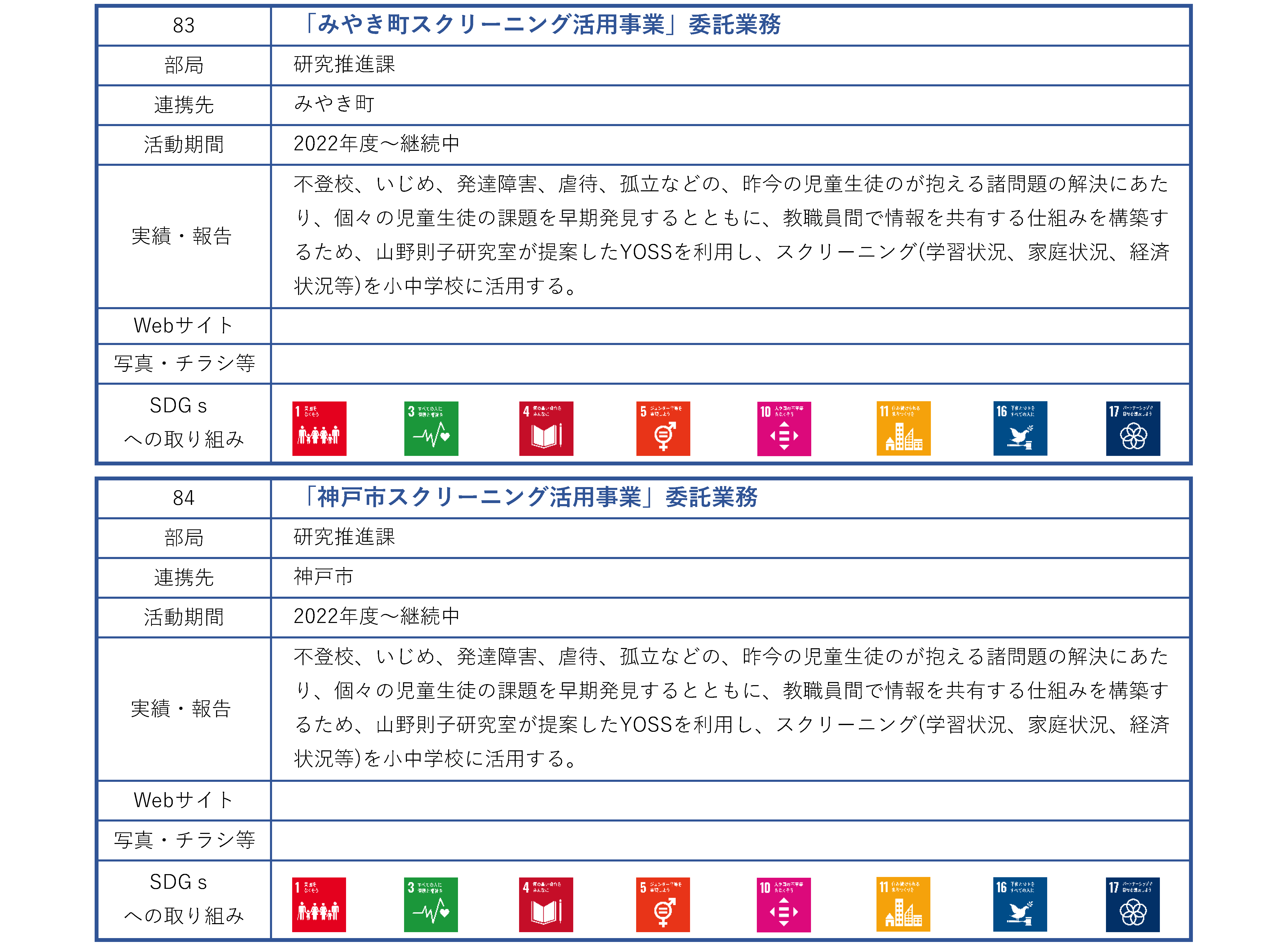 地域連携活動_行政_大阪府外_ページ_26