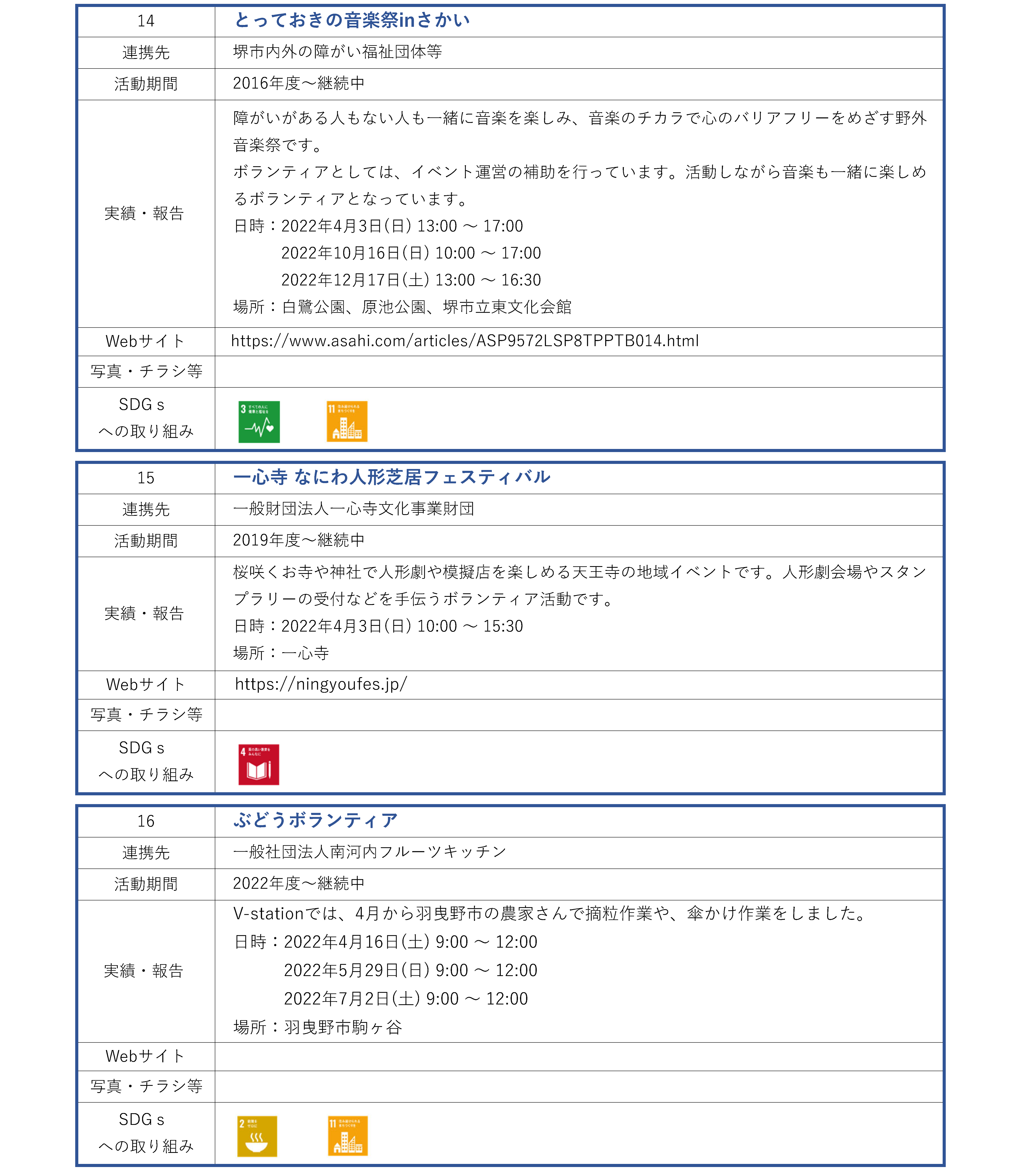 学生課_地域連携活動_ページ_06