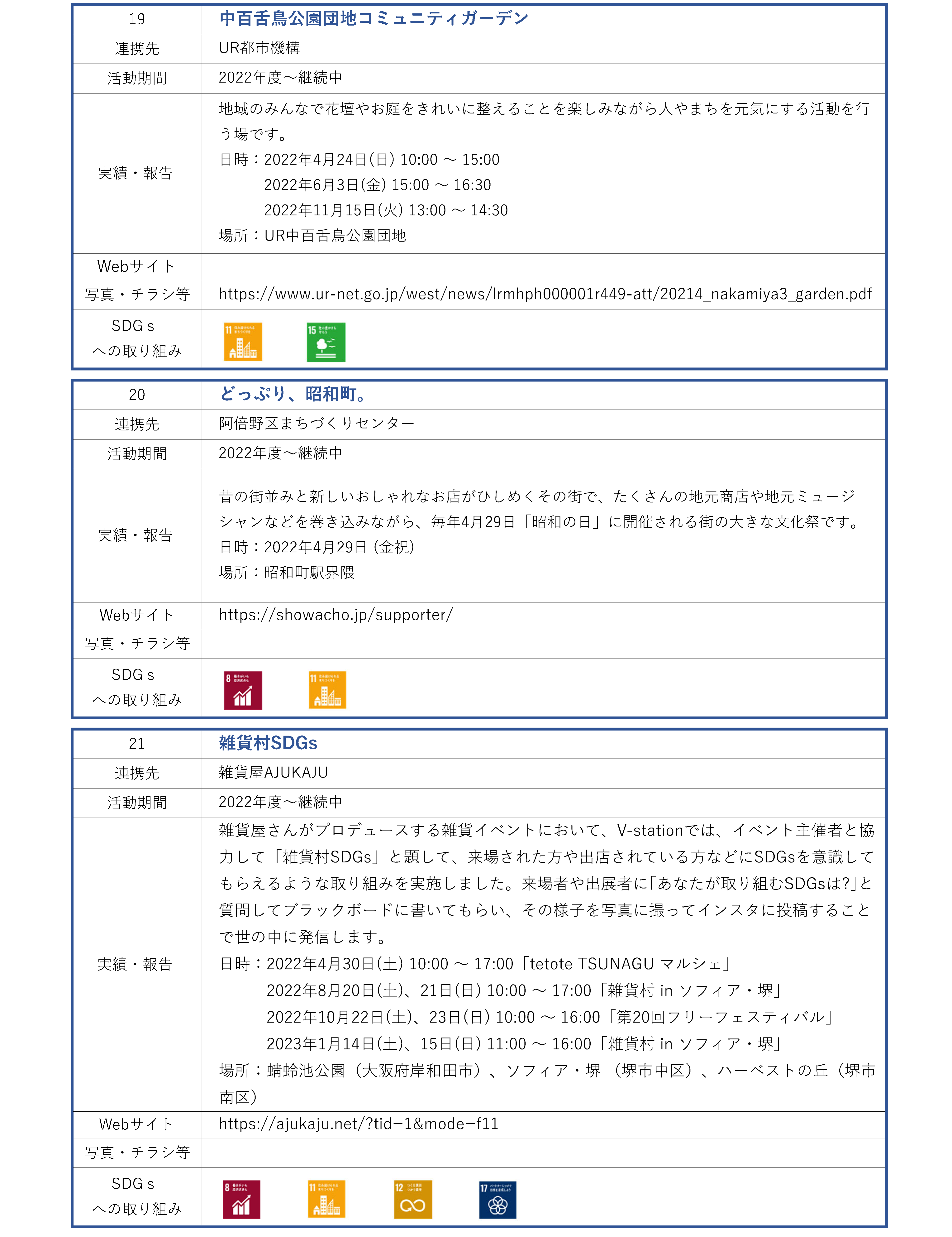 学生課_地域連携活動_ページ_08