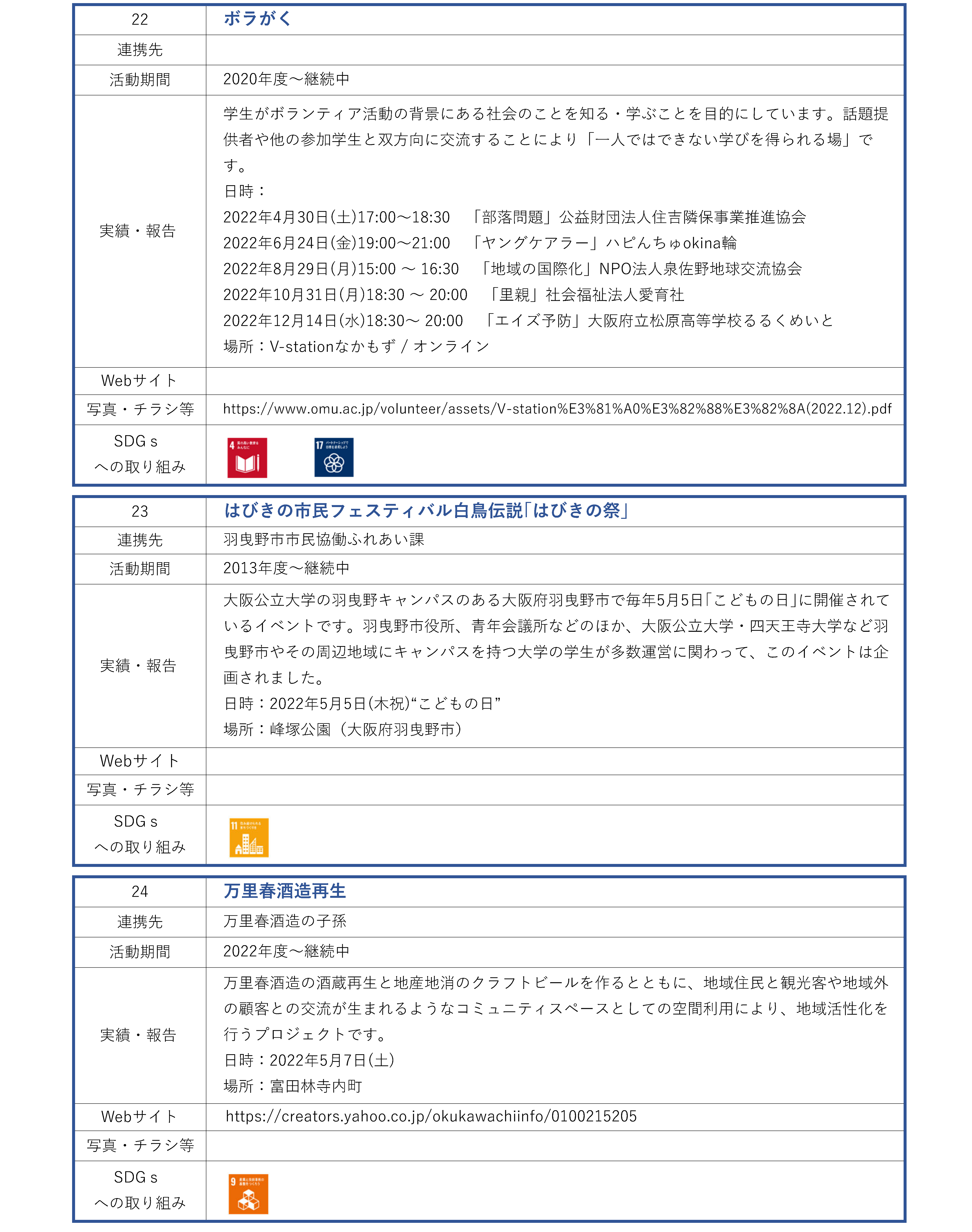 学生課_地域連携活動_ページ_09