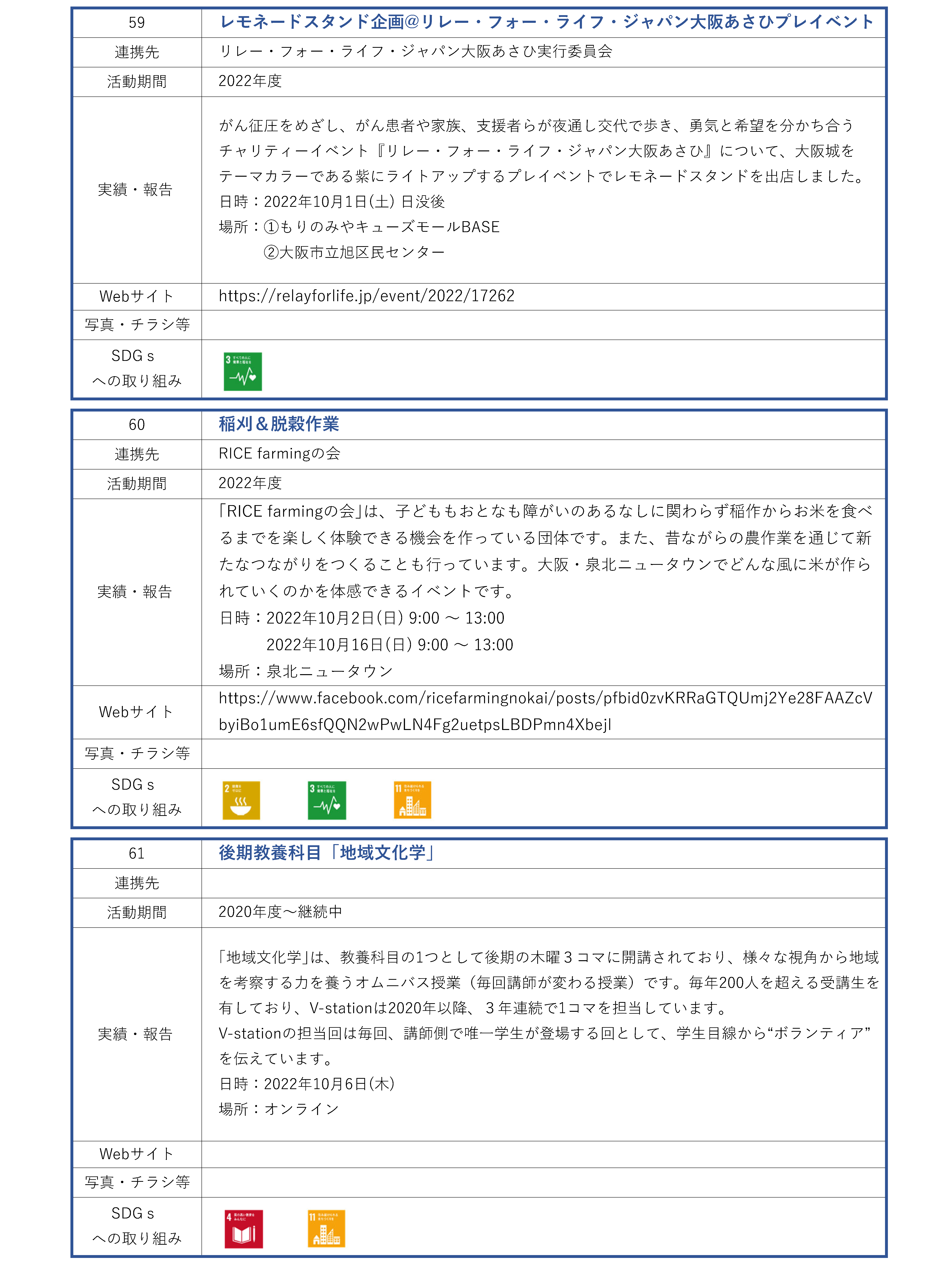 学生課_地域連携活動_ページ_22