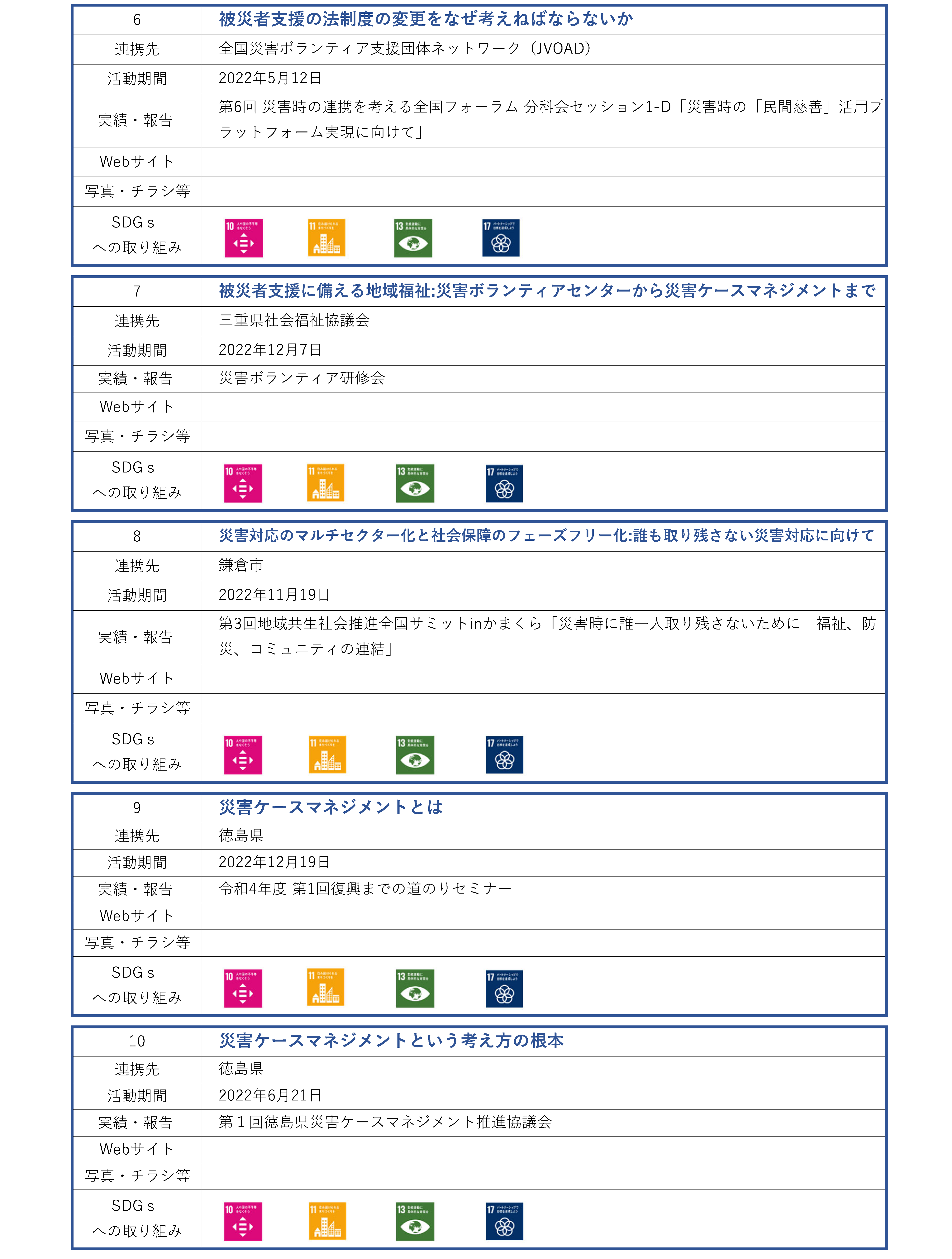 文学研究科_地域連携活動_ページ_2