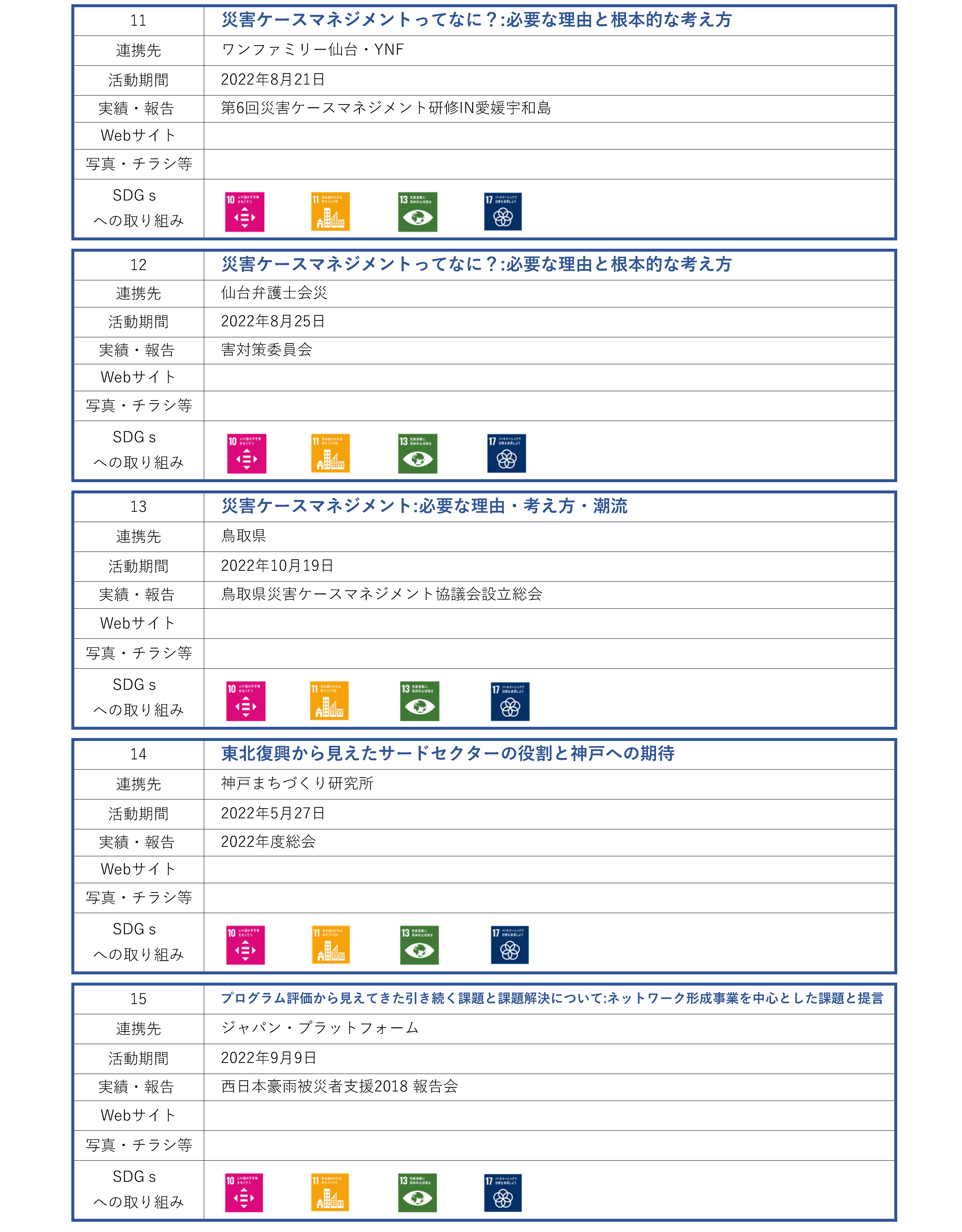 文学研究科_地域連携活動_ページ_3