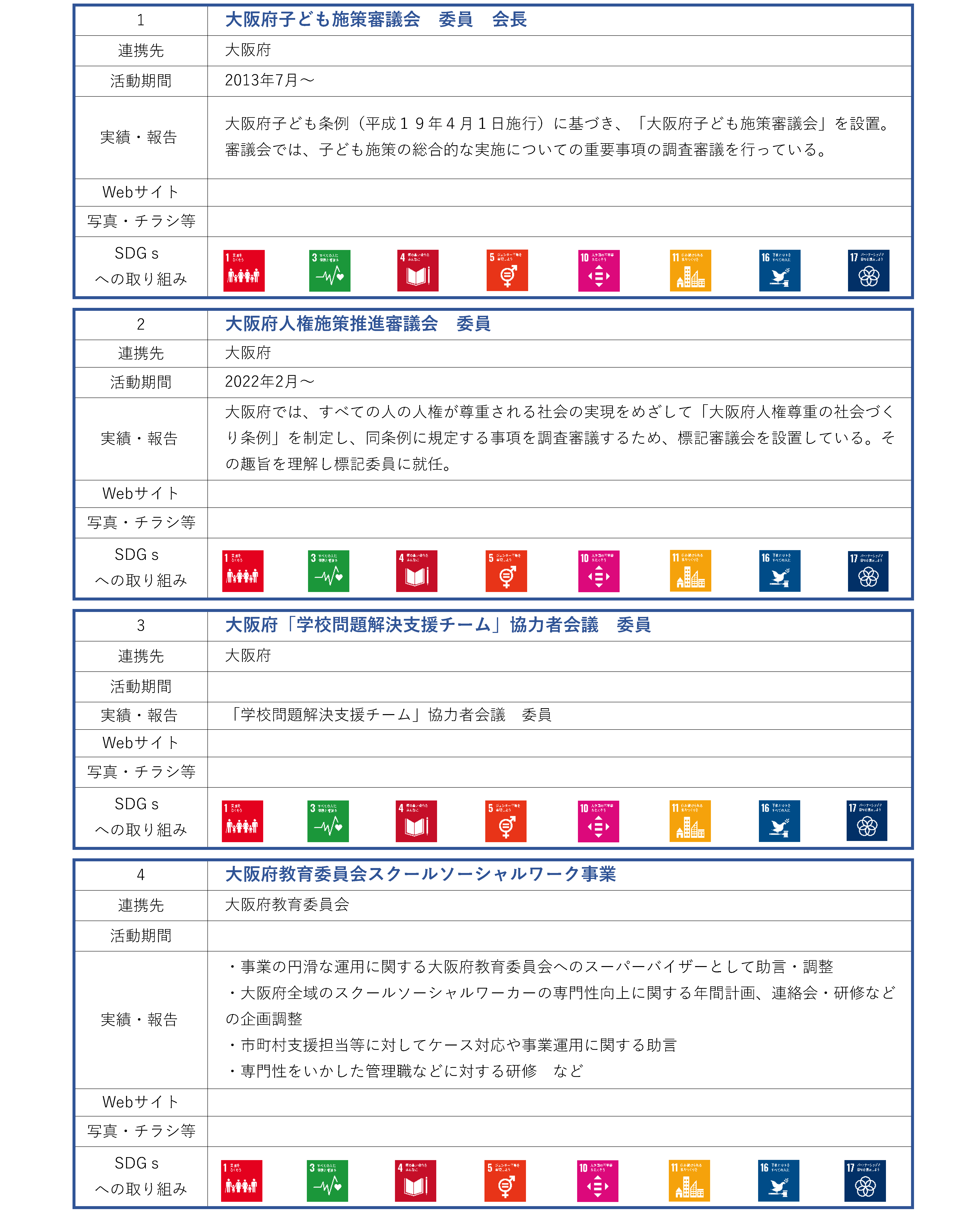 現代システム科学研究科_地域連携活動_ページ_01