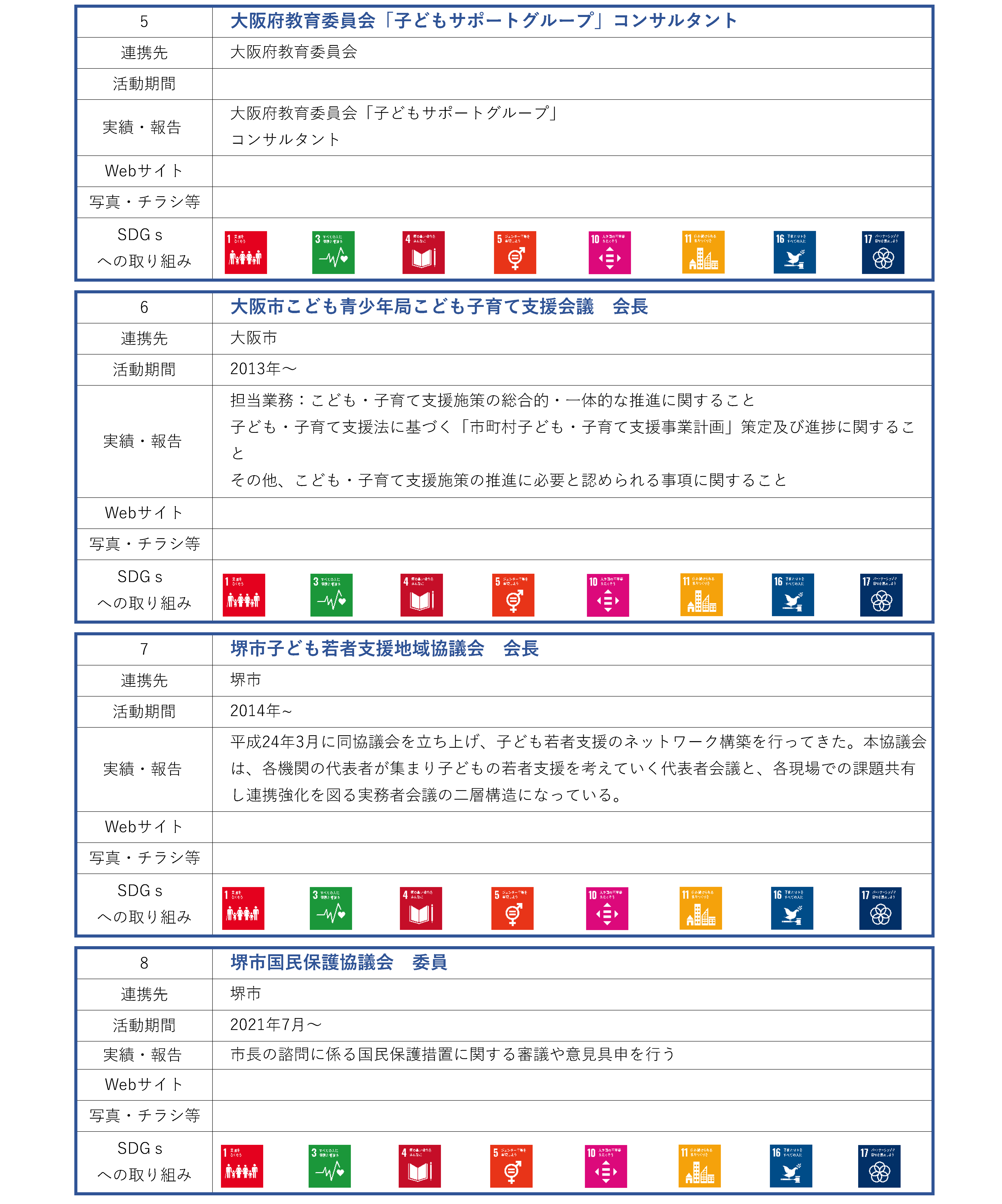 現代システム科学研究科_地域連携活動_ページ_02
