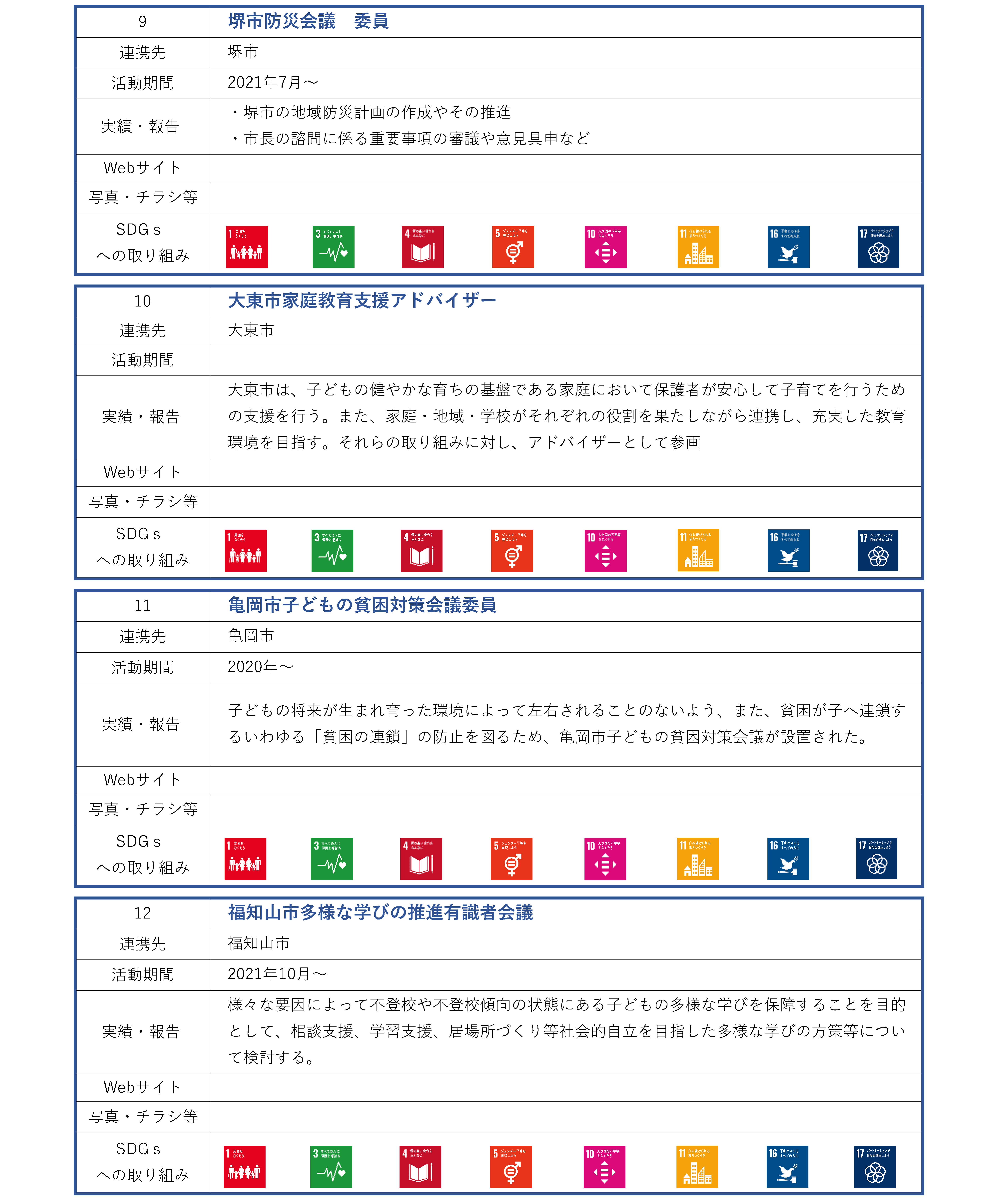 現代システム科学研究科_地域連携活動_ページ_03