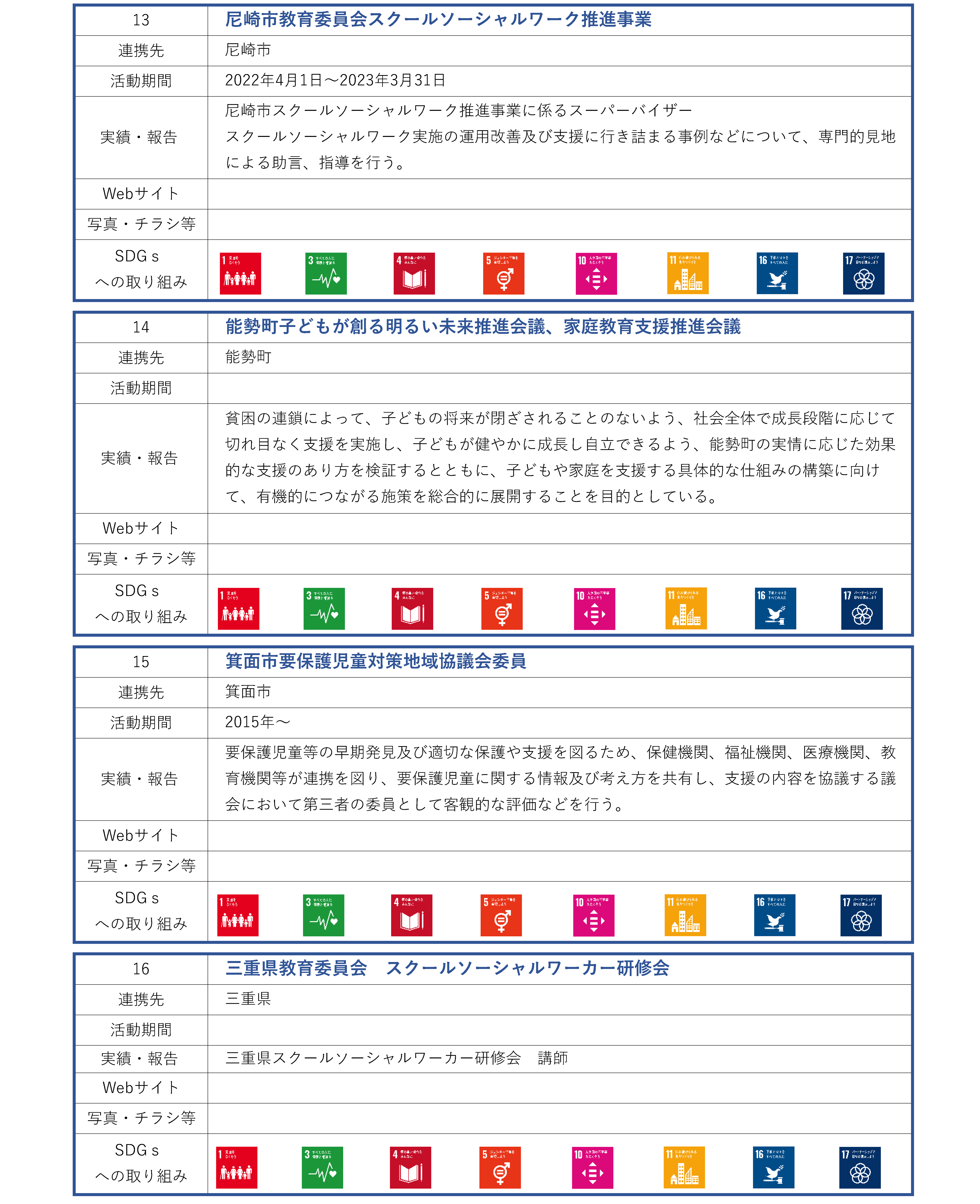 現代システム科学研究科_地域連携活動_ページ_04