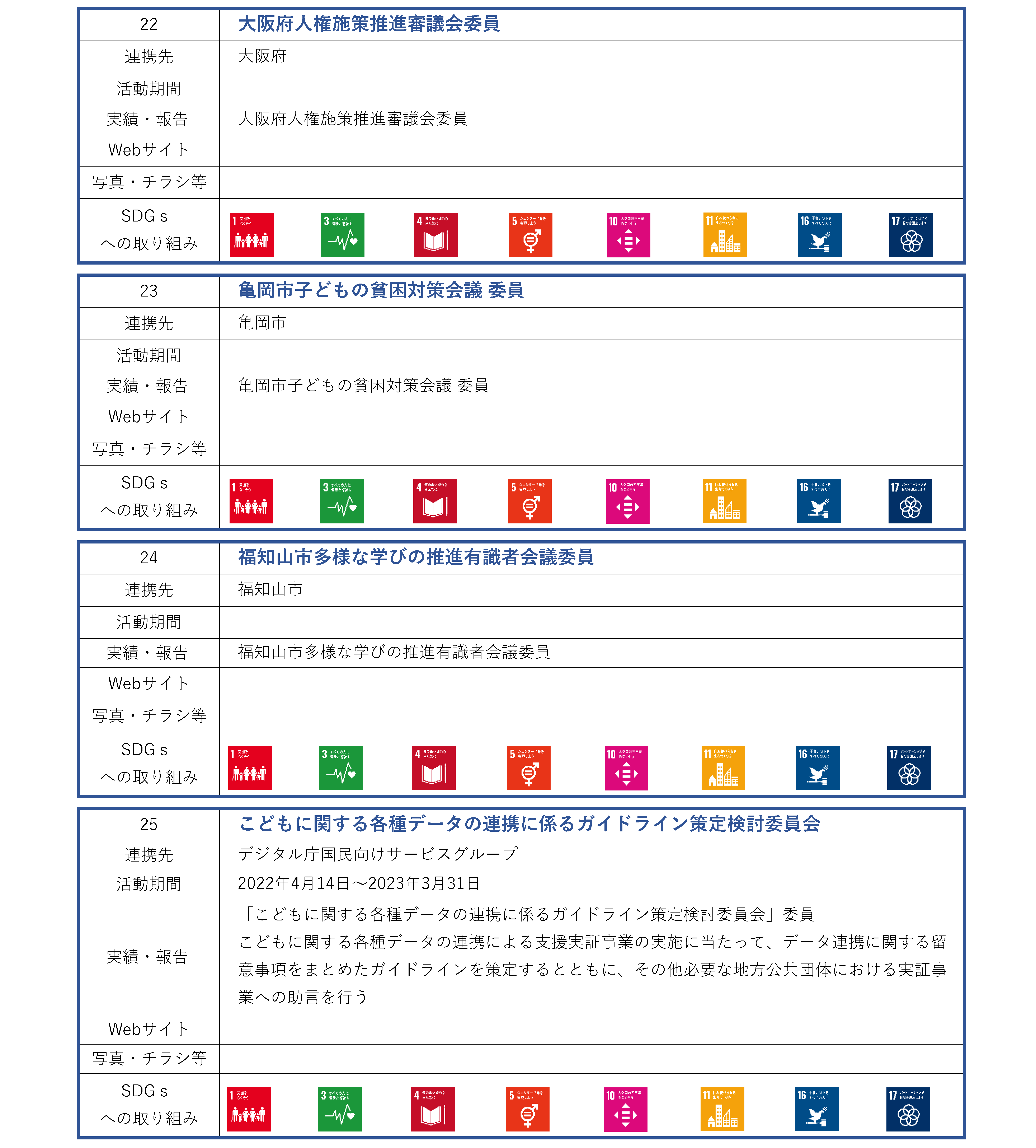 現代システム科学研究科_地域連携活動_ページ_06