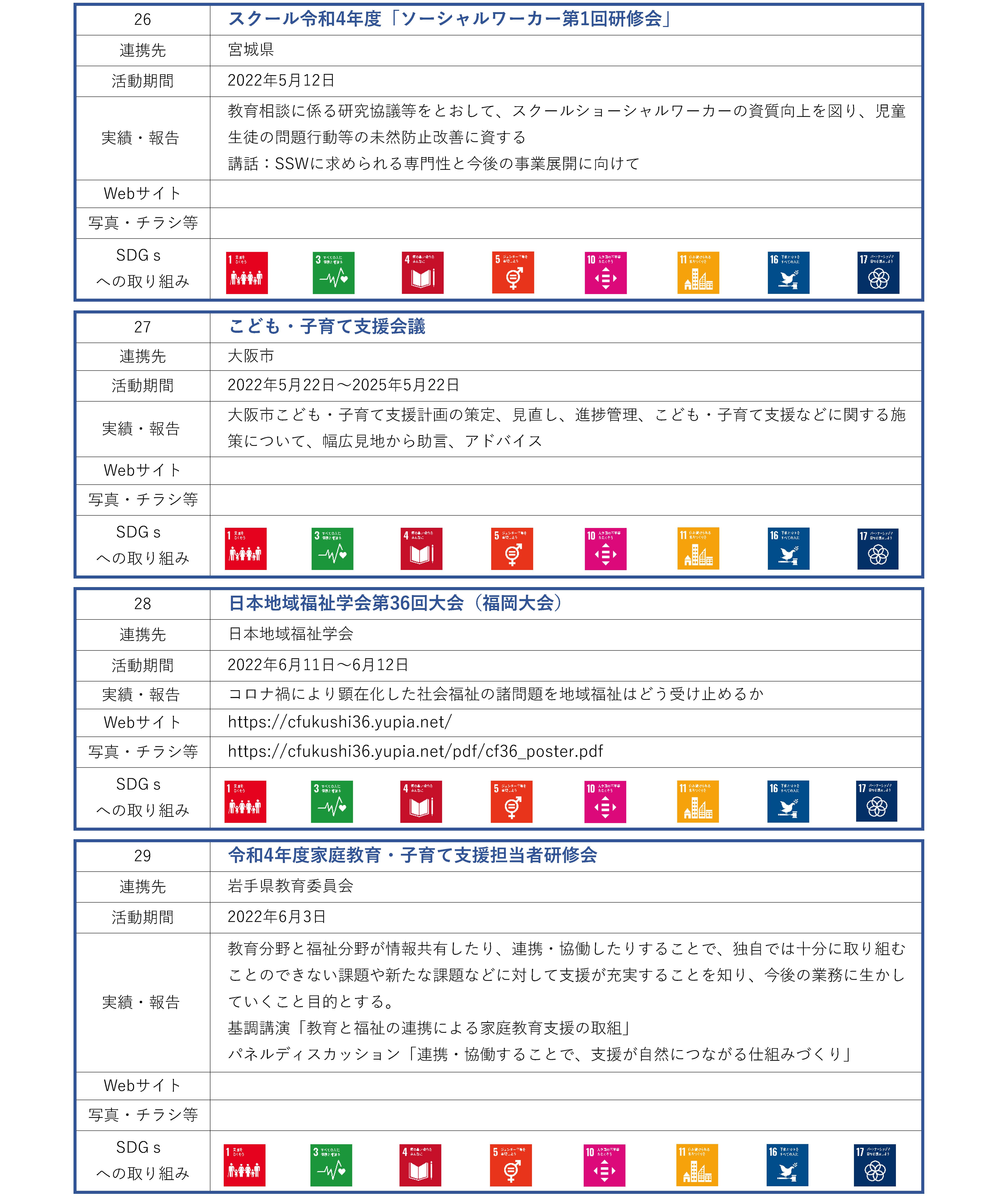 現代システム科学研究科_地域連携活動_ページ_07