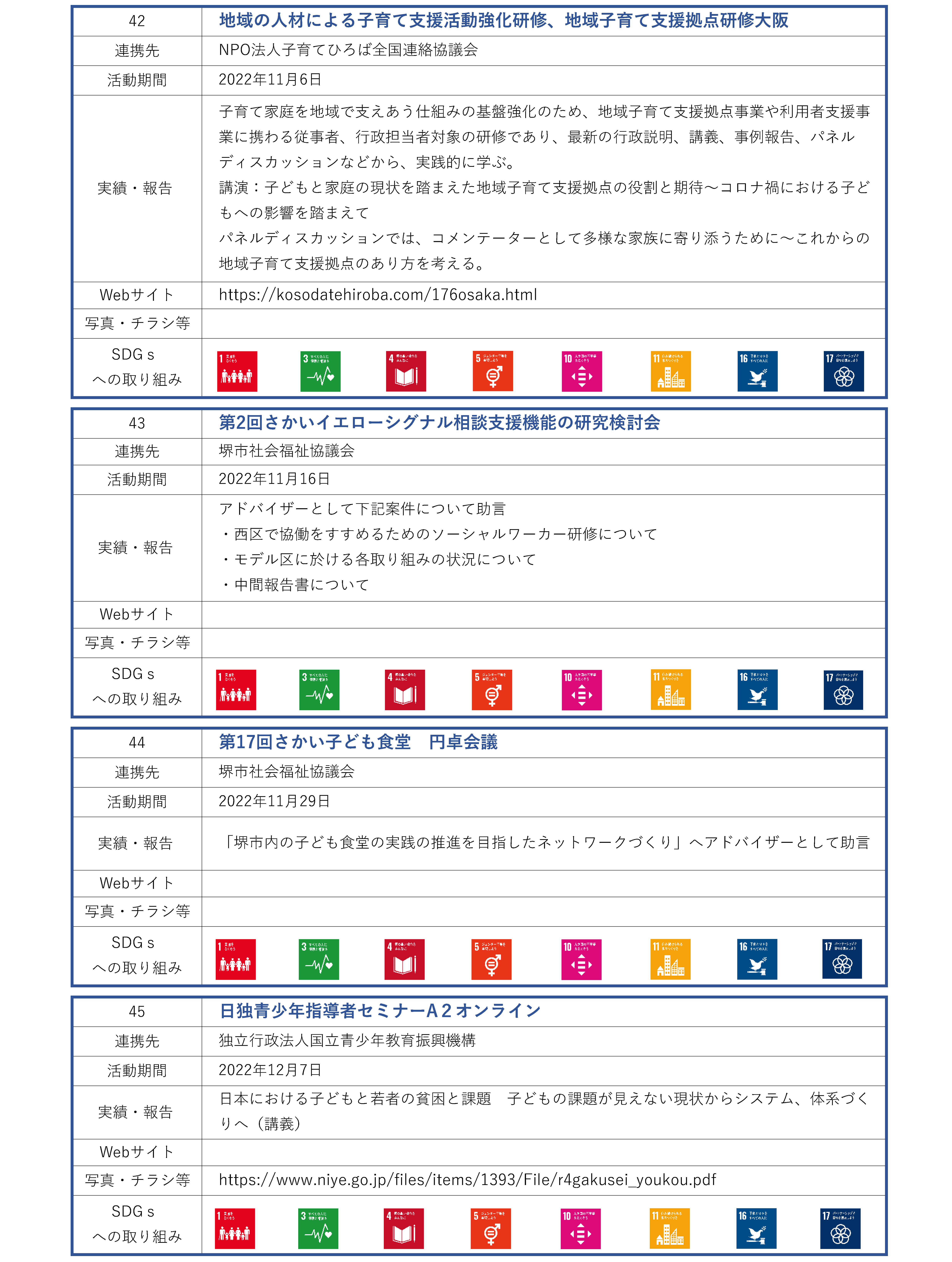 現代システム科学研究科_地域連携活動_ページ_11