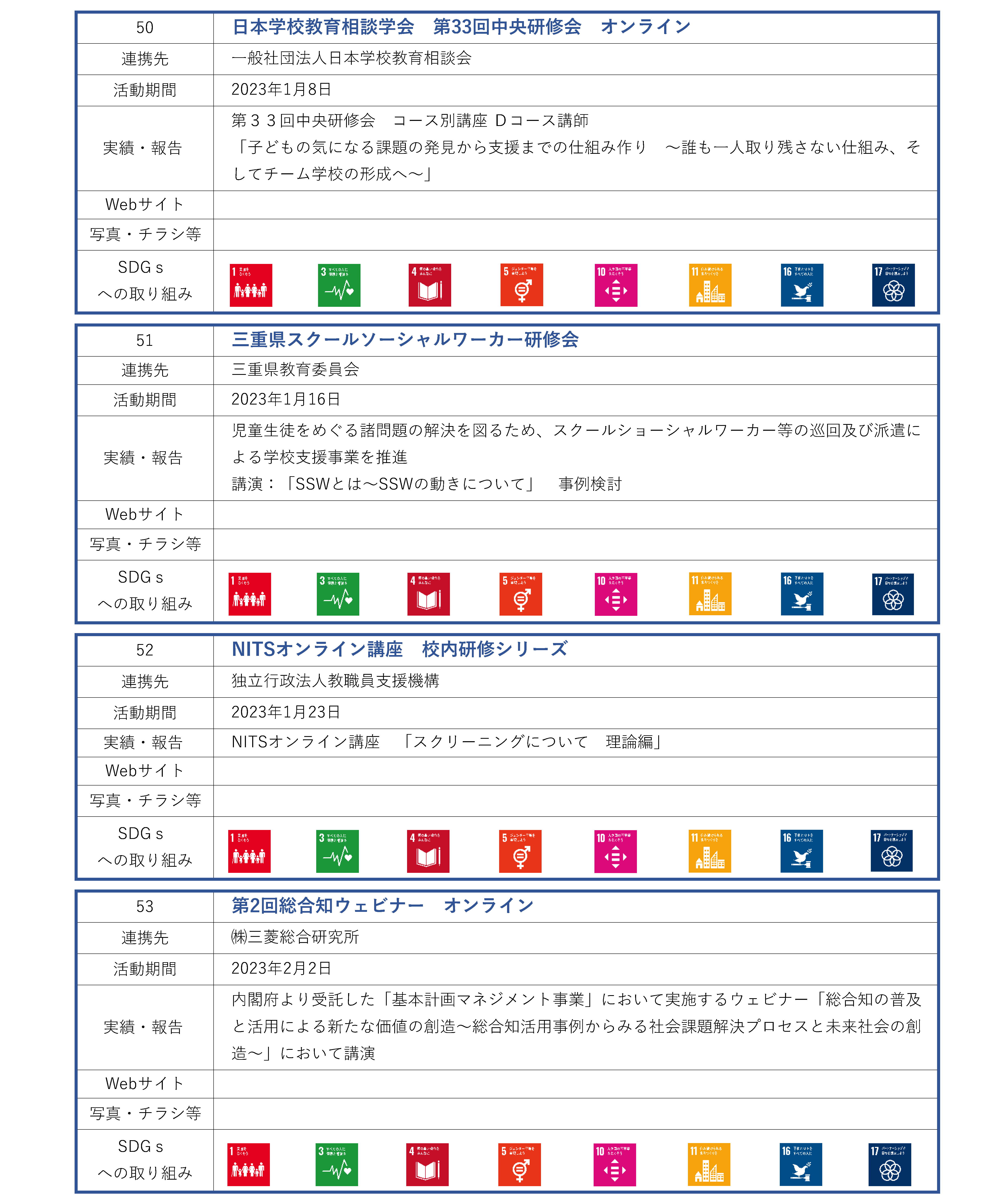 現代システム科学研究科_地域連携活動_ページ_13