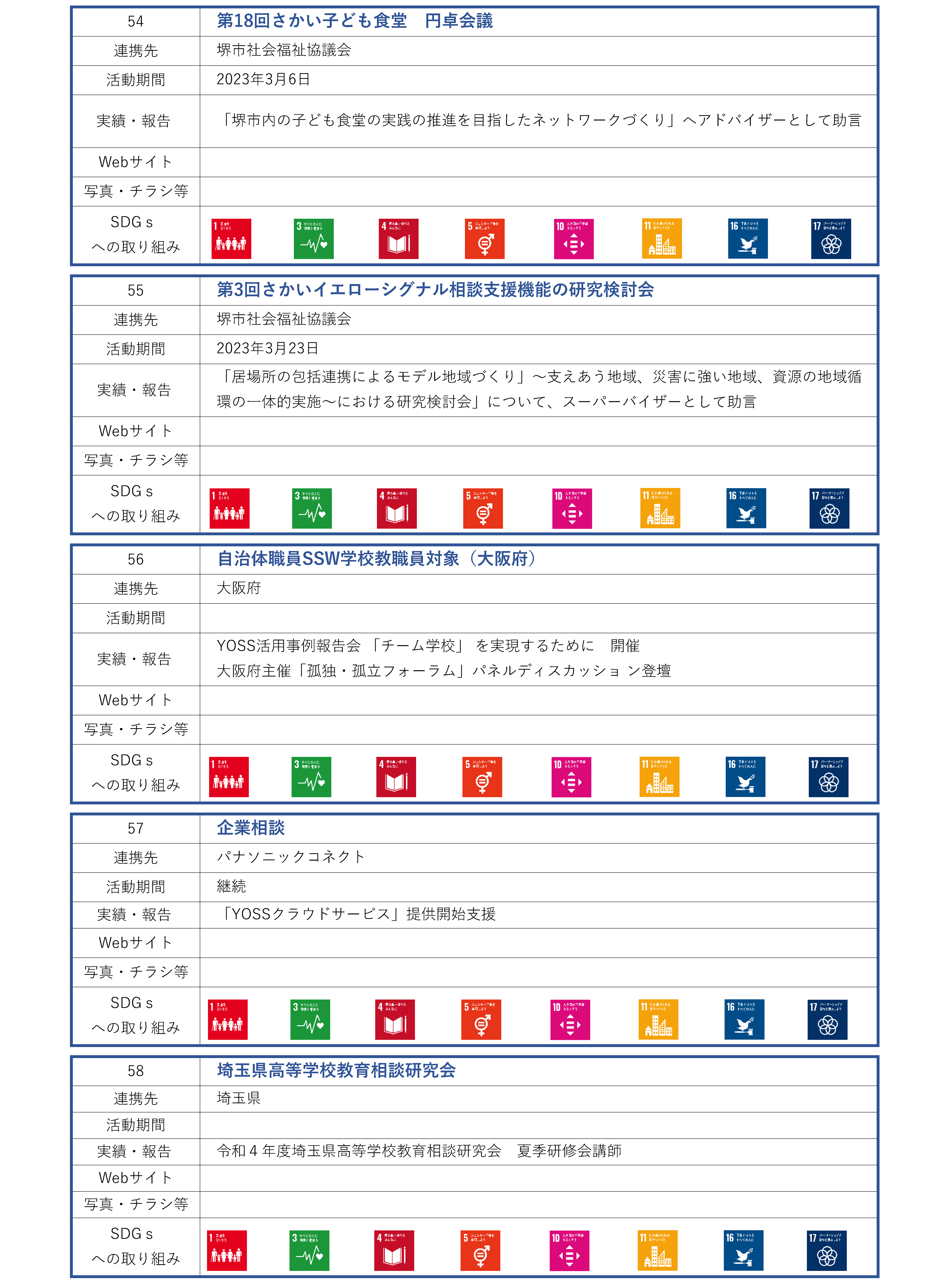 現代システム科学研究科_地域連携活動_ページ_14