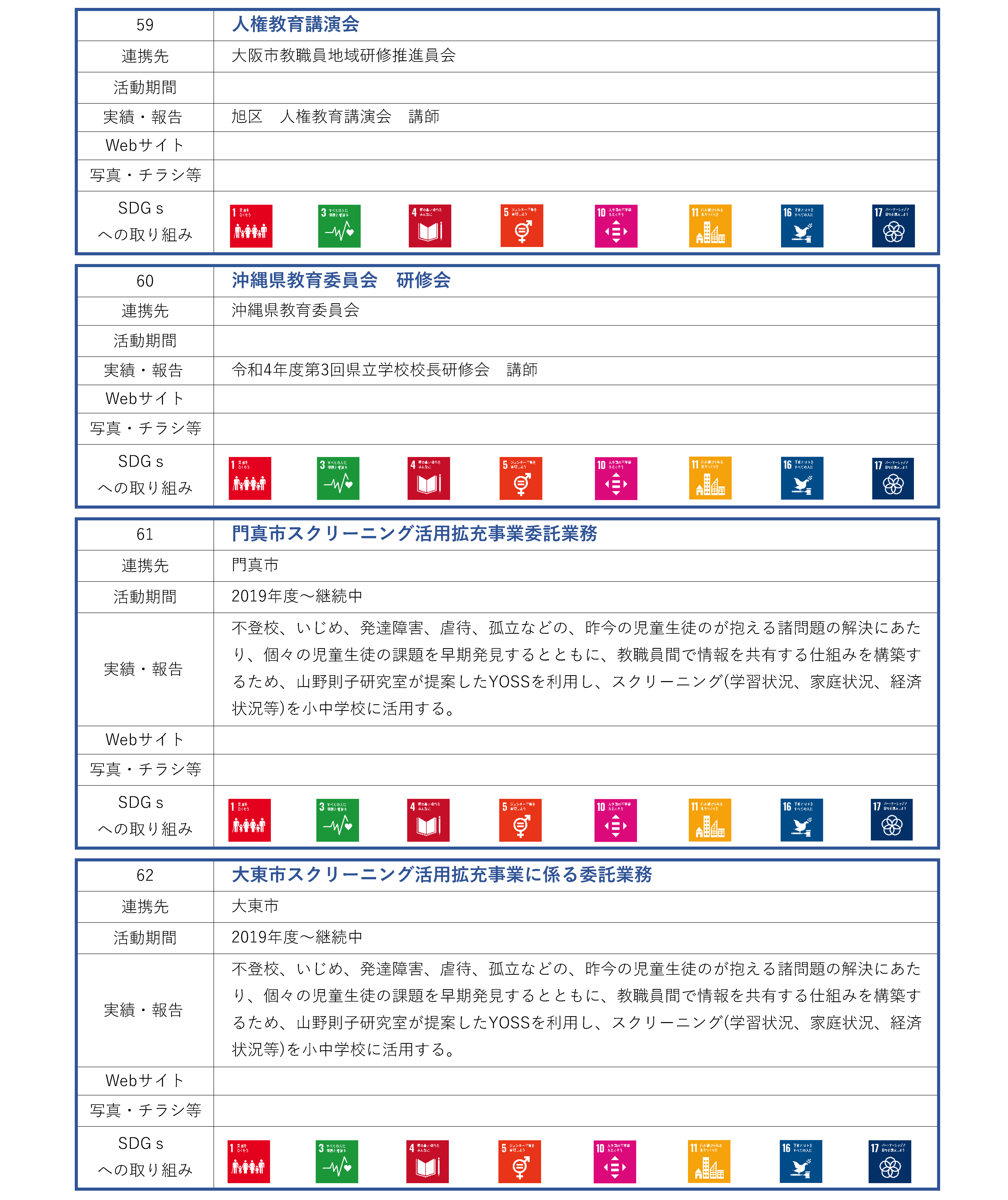 現代システム科学研究科_地域連携活動_ページ_15