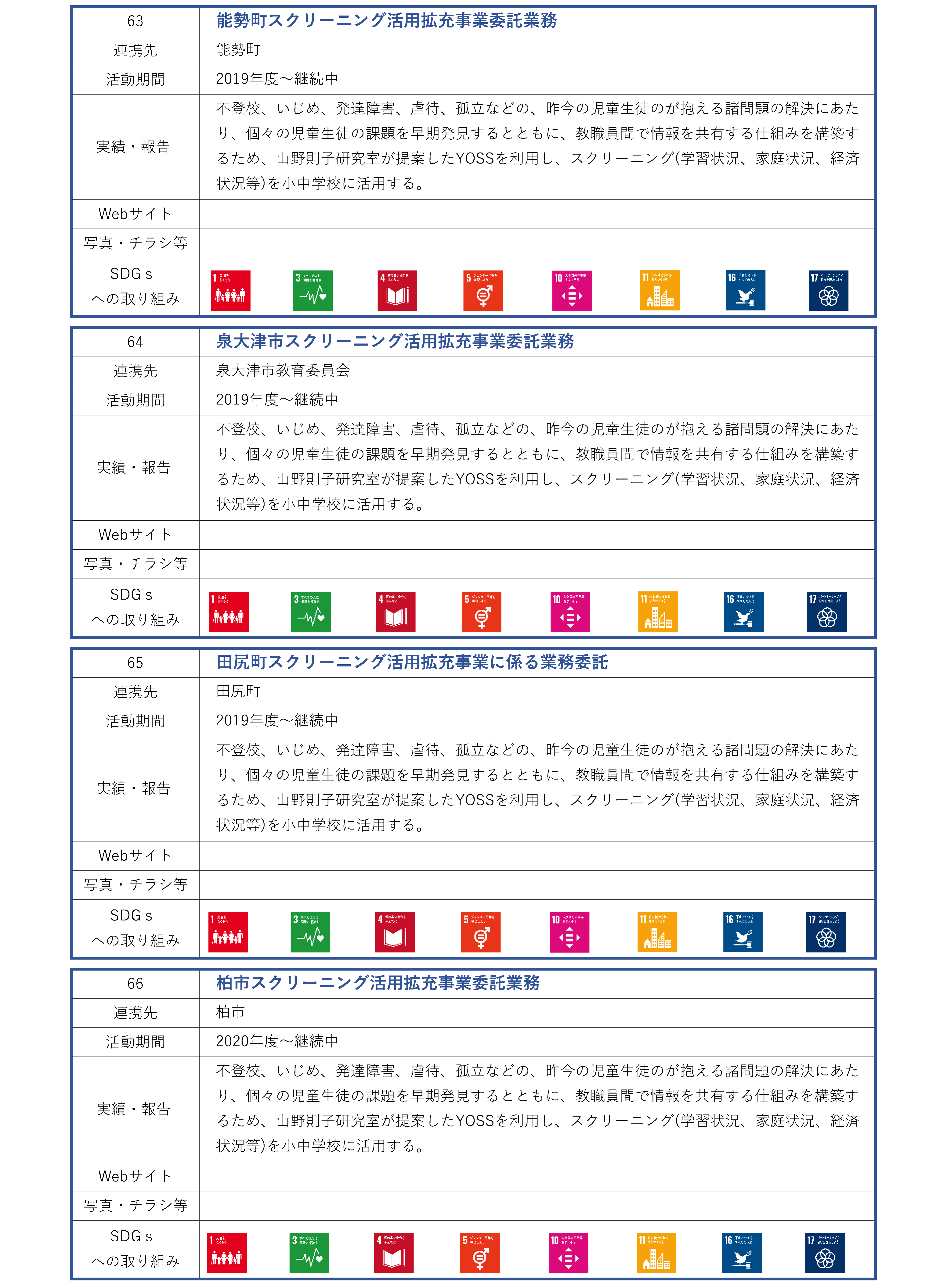 現代システム科学研究科_地域連携活動_ページ_16