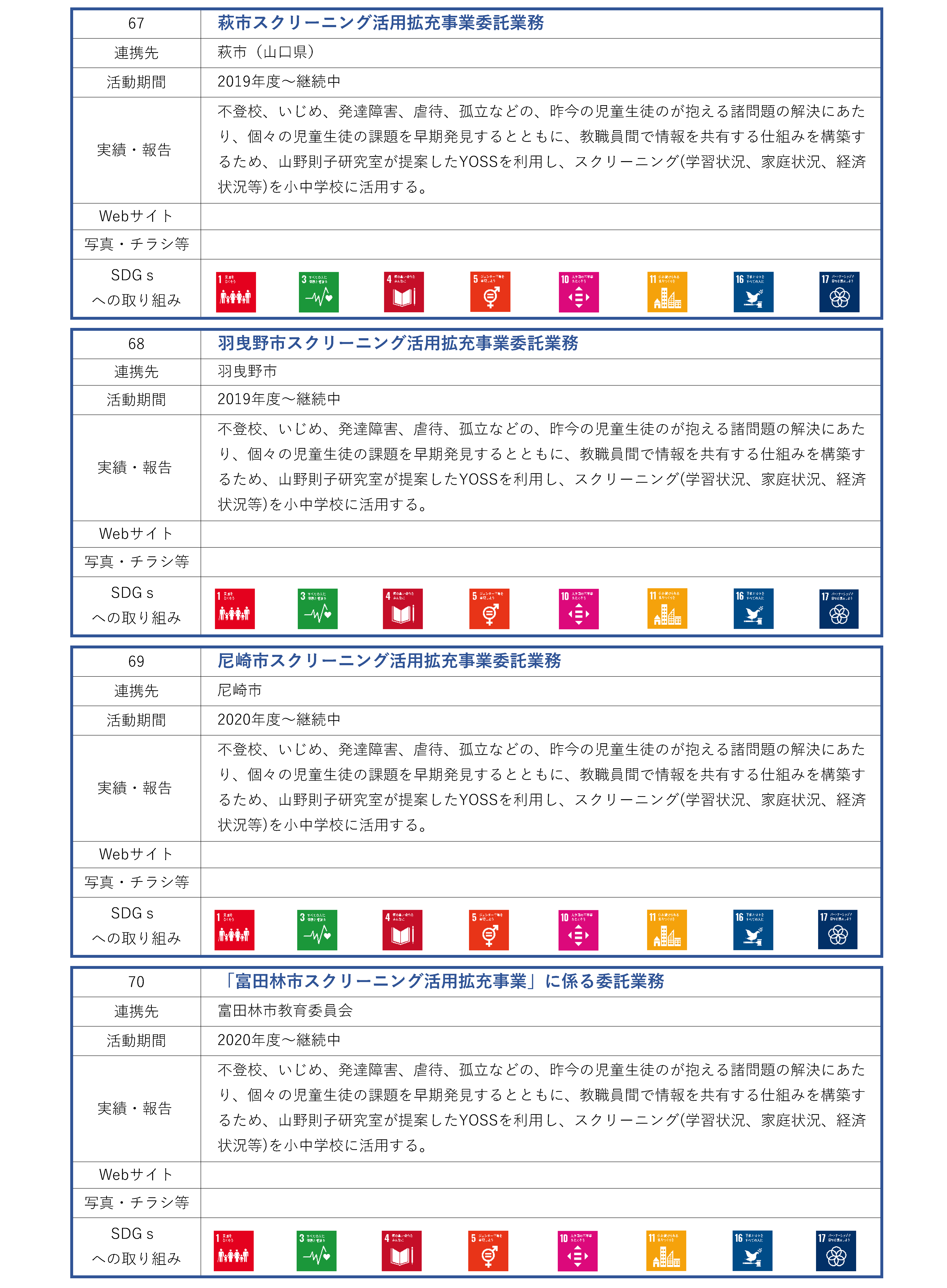 現代システム科学研究科_地域連携活動_ページ_17