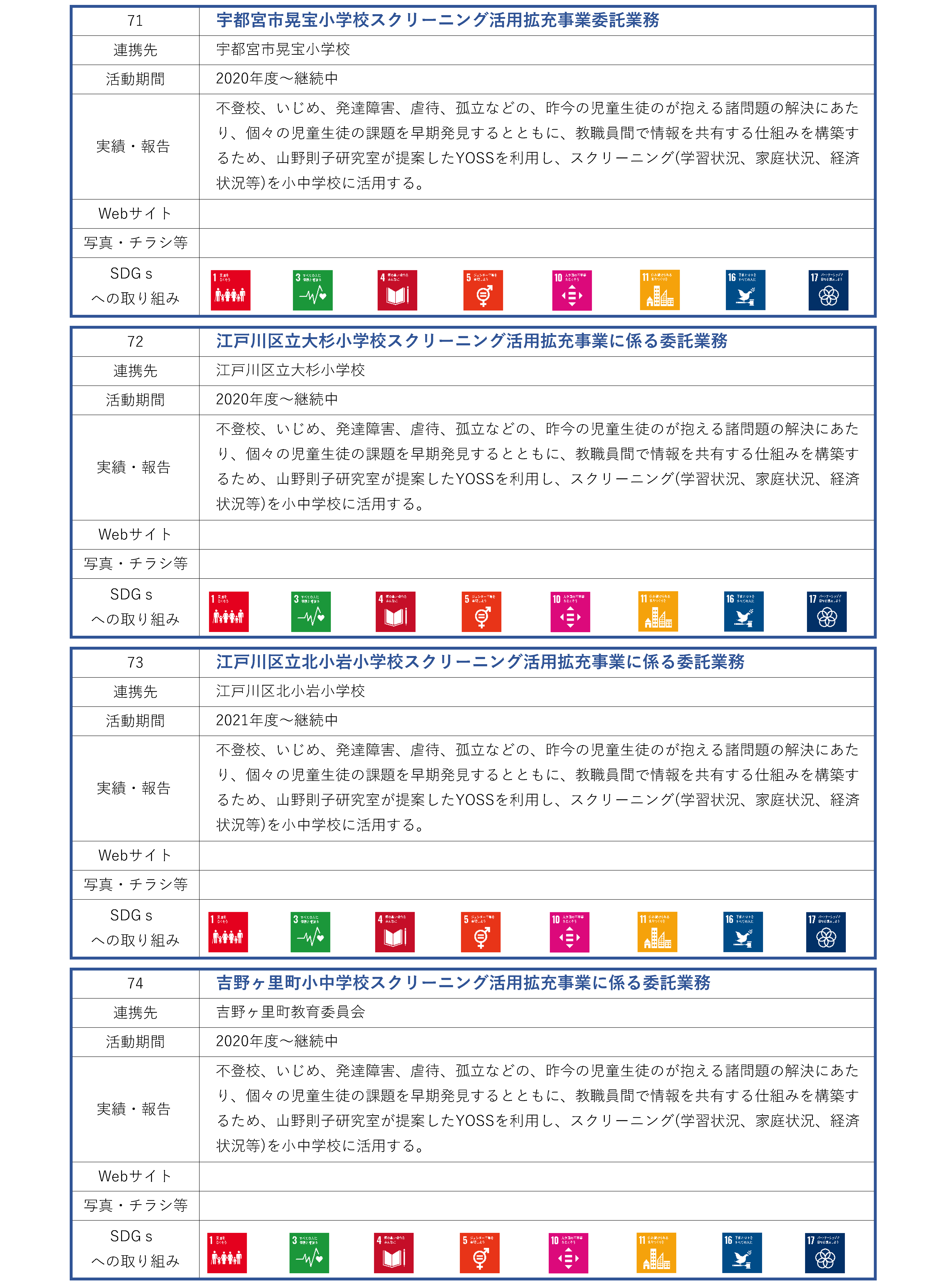現代システム科学研究科_地域連携活動_ページ_18