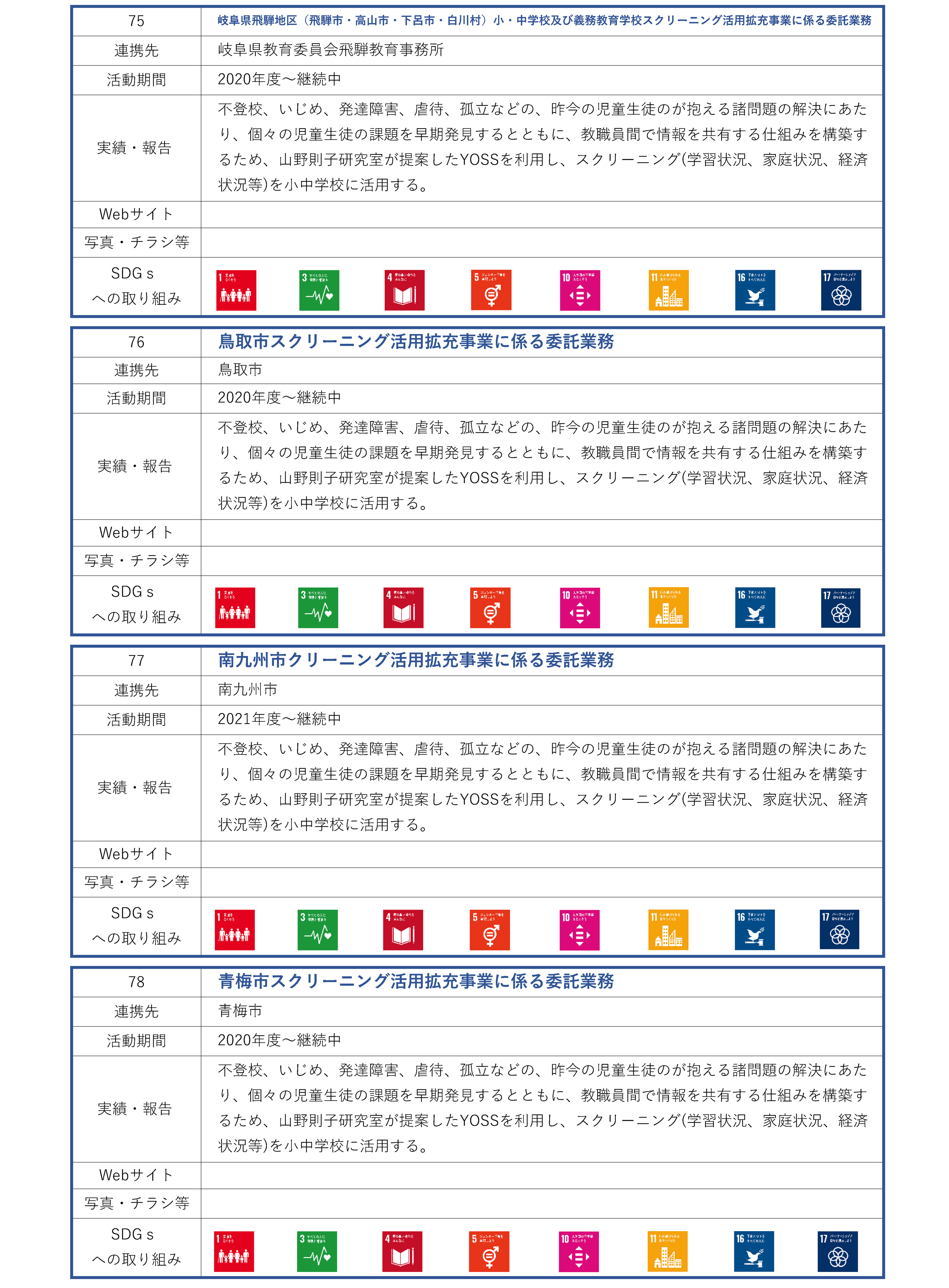 現代システム科学研究科_地域連携活動_ページ_19
