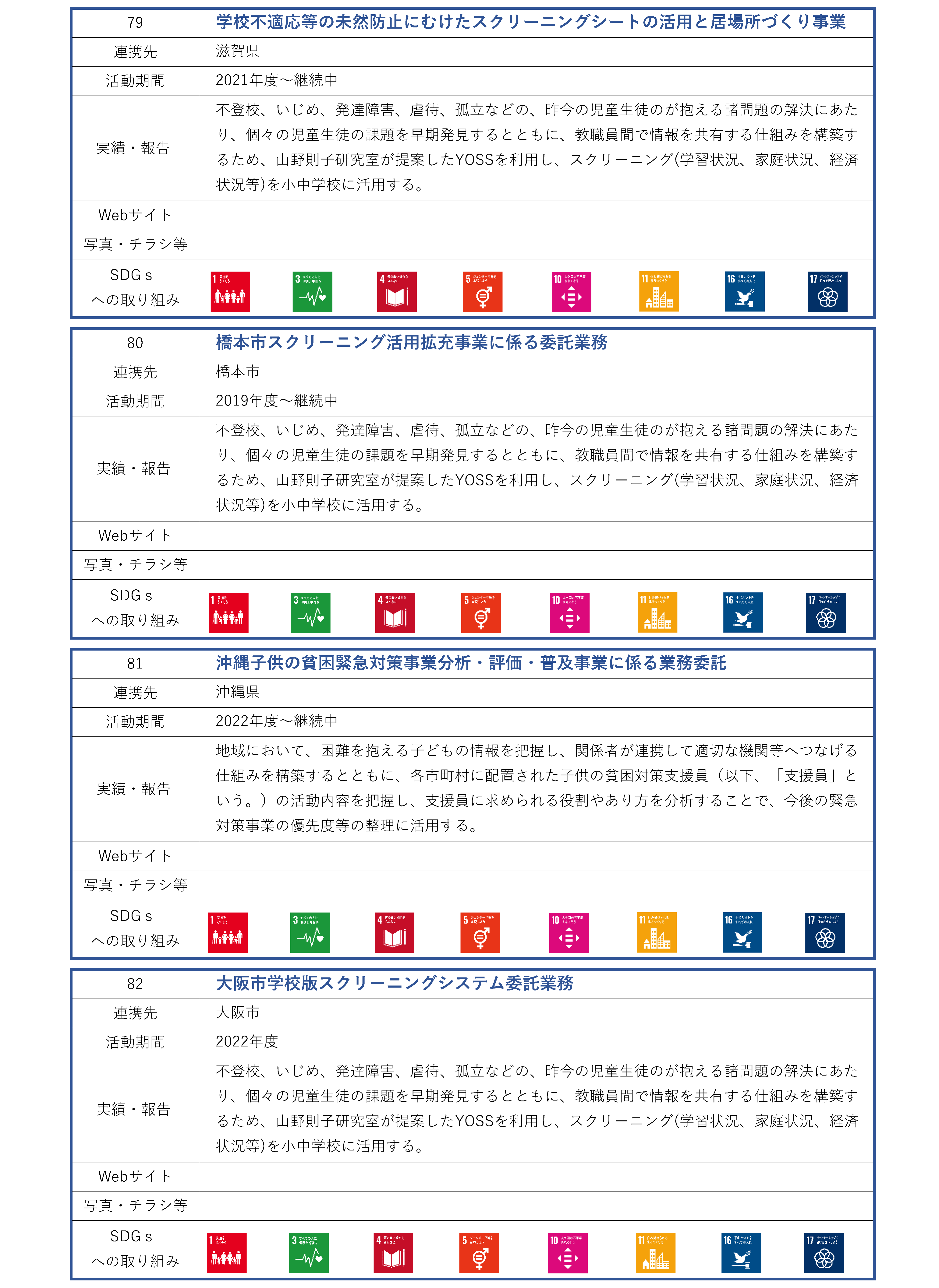 現代システム科学研究科_地域連携活動_ページ_20