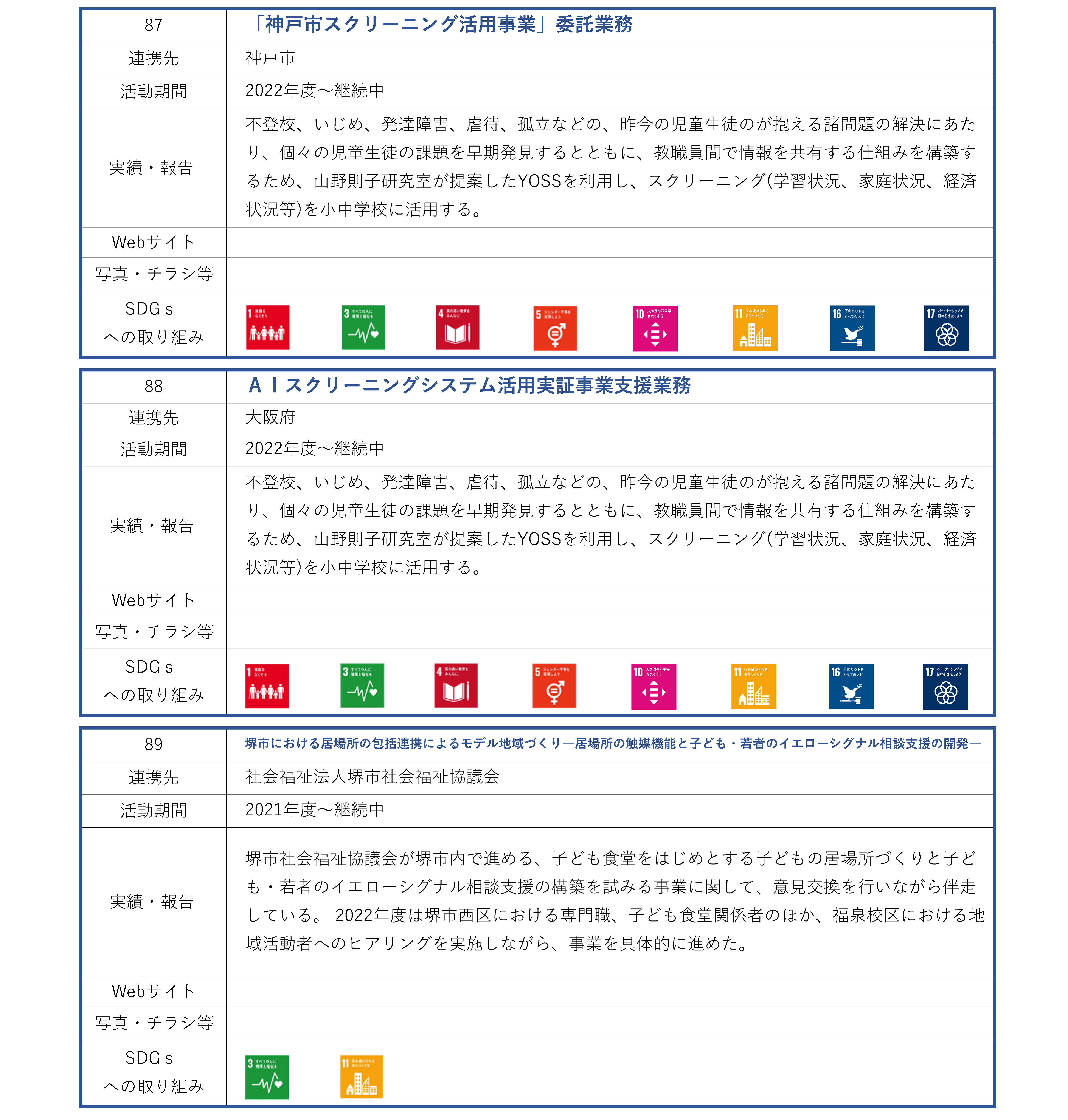 現代システム科学研究科_地域連携活動_ページ_22
