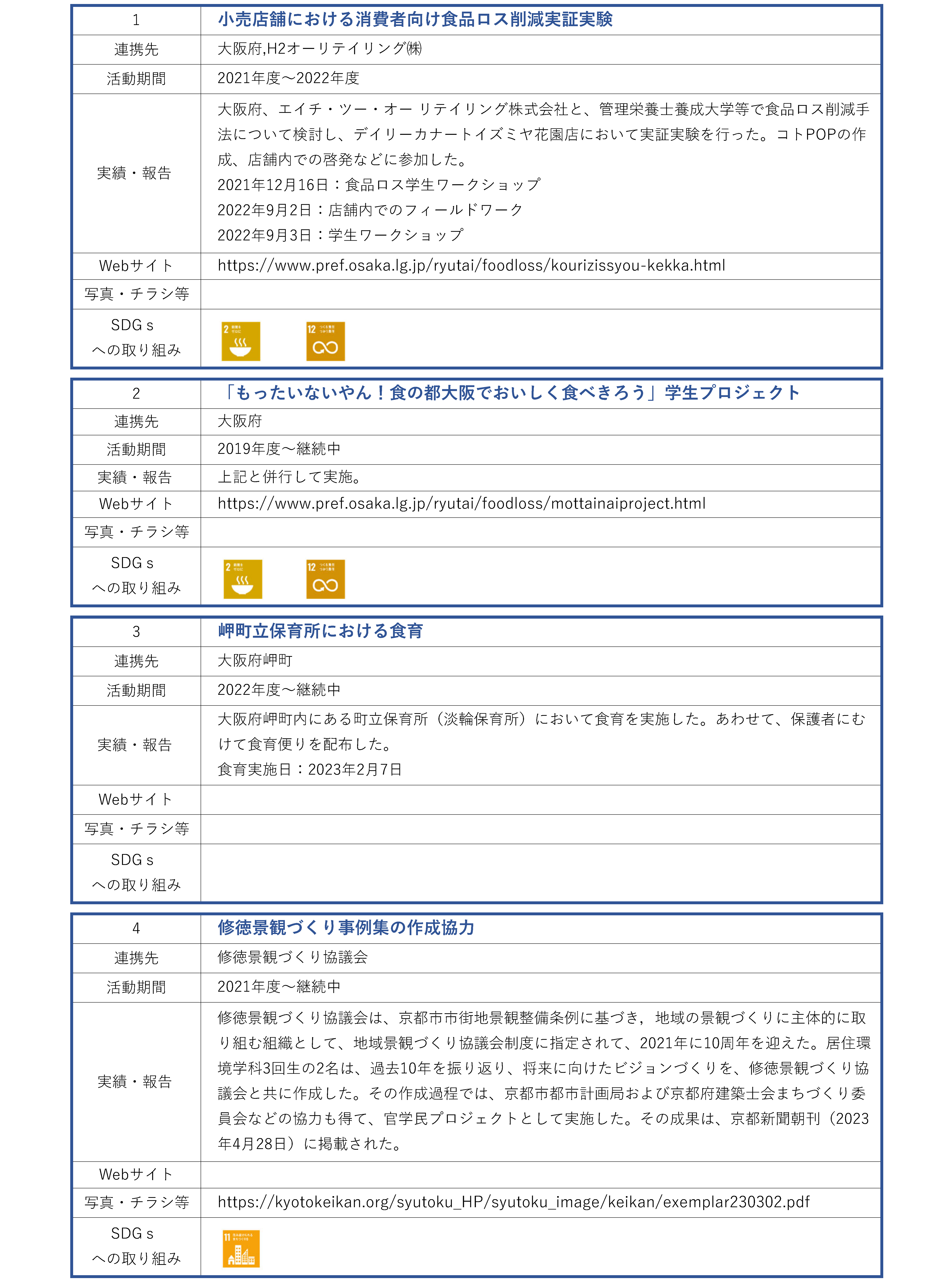 生活科学研究科_地域連携活動_ページ_1