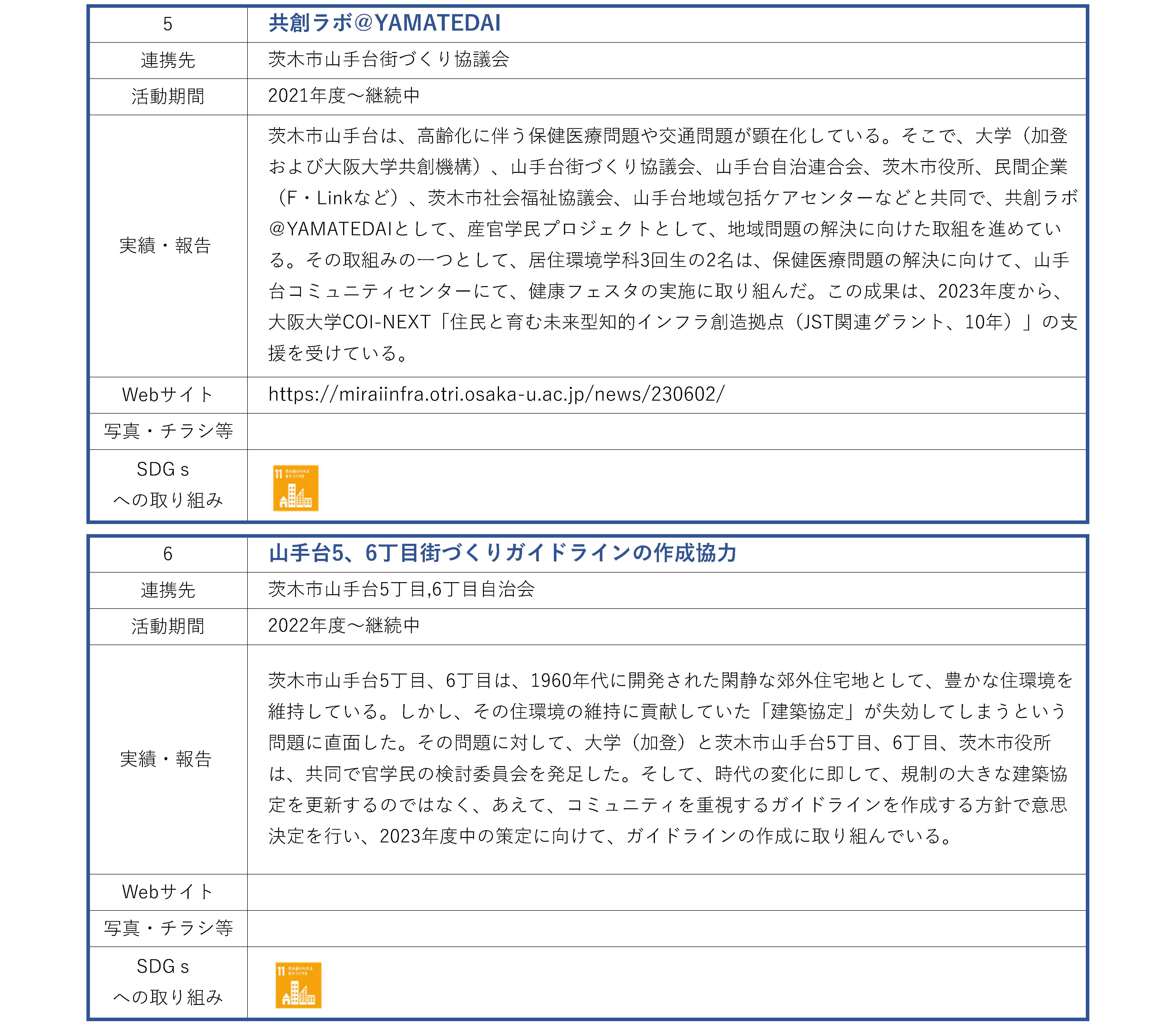 生活科学研究科_地域連携活動_ページ_2