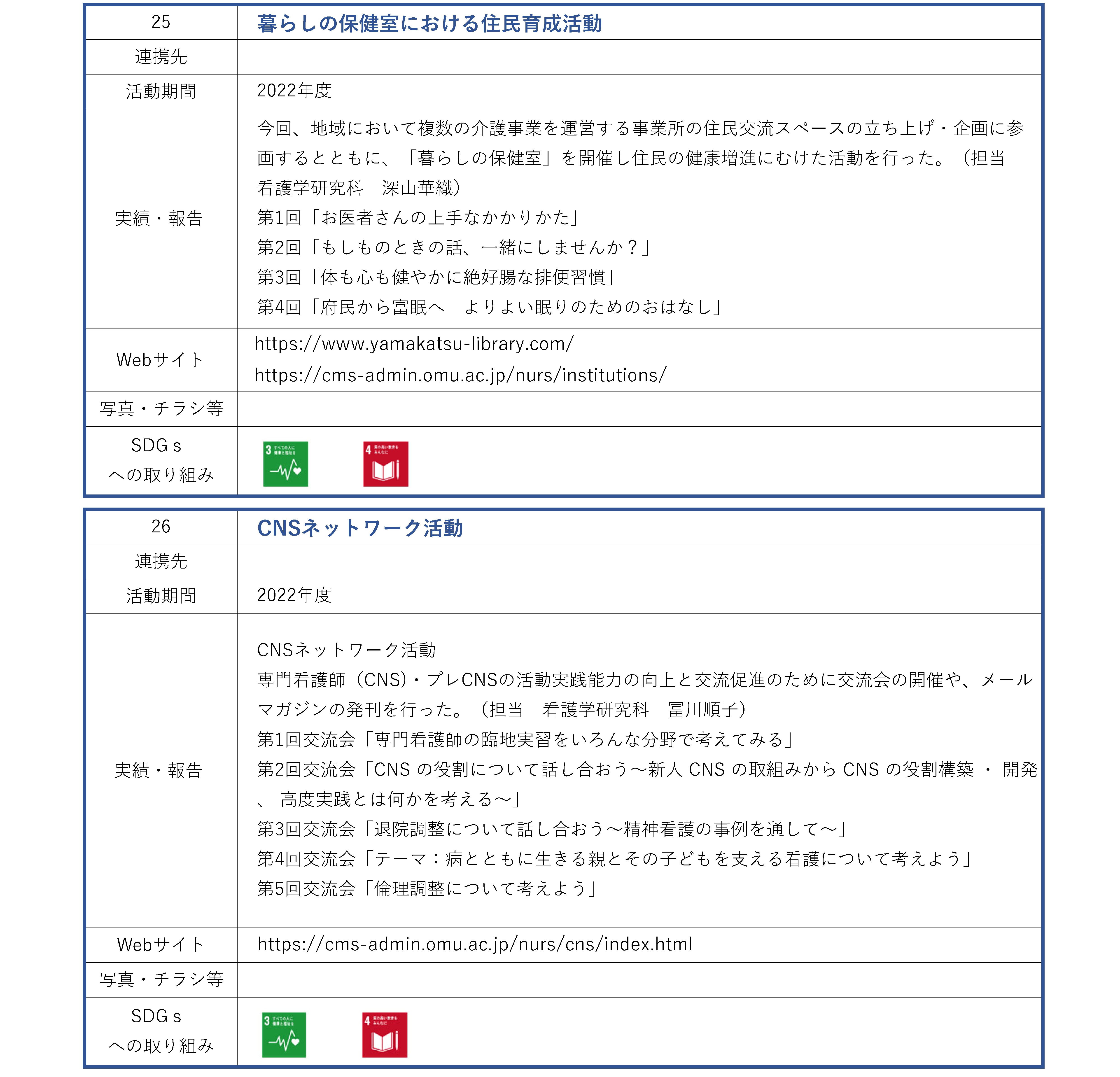 看護学研究科_地域連携活動ページ_10