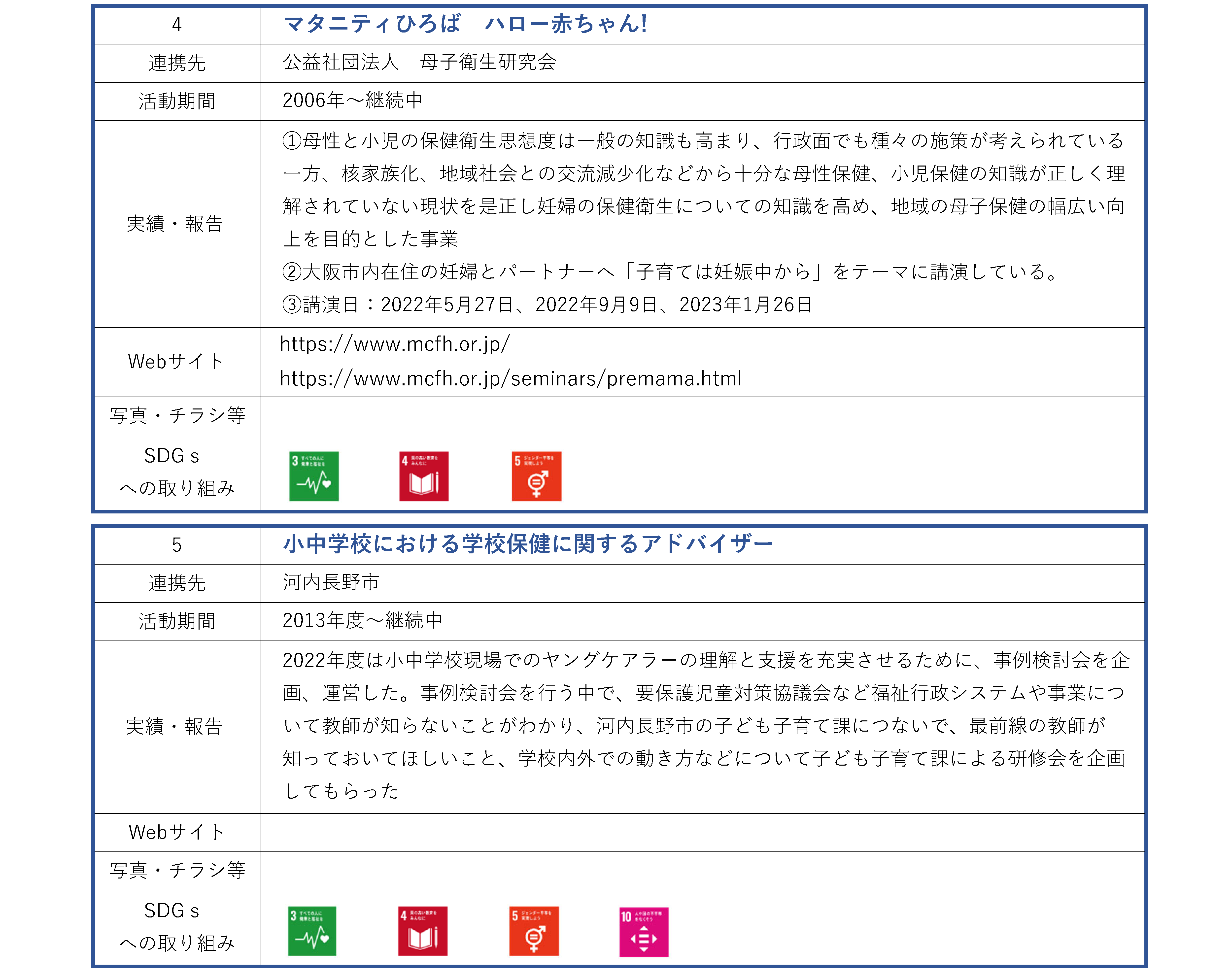 看護学研究科_地域連携活動_ページ_02