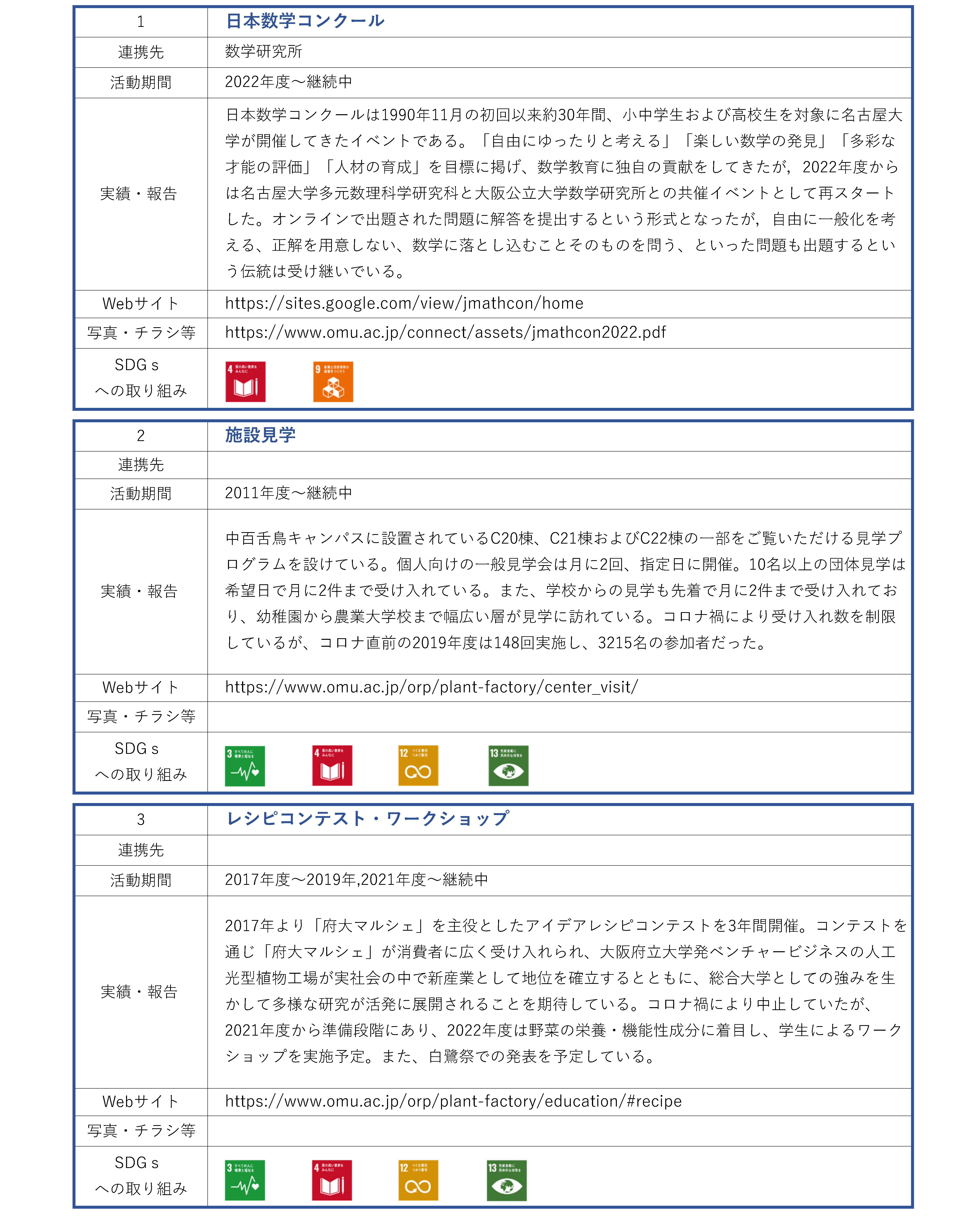 研究推進機構_地域連携活動_ページ_01