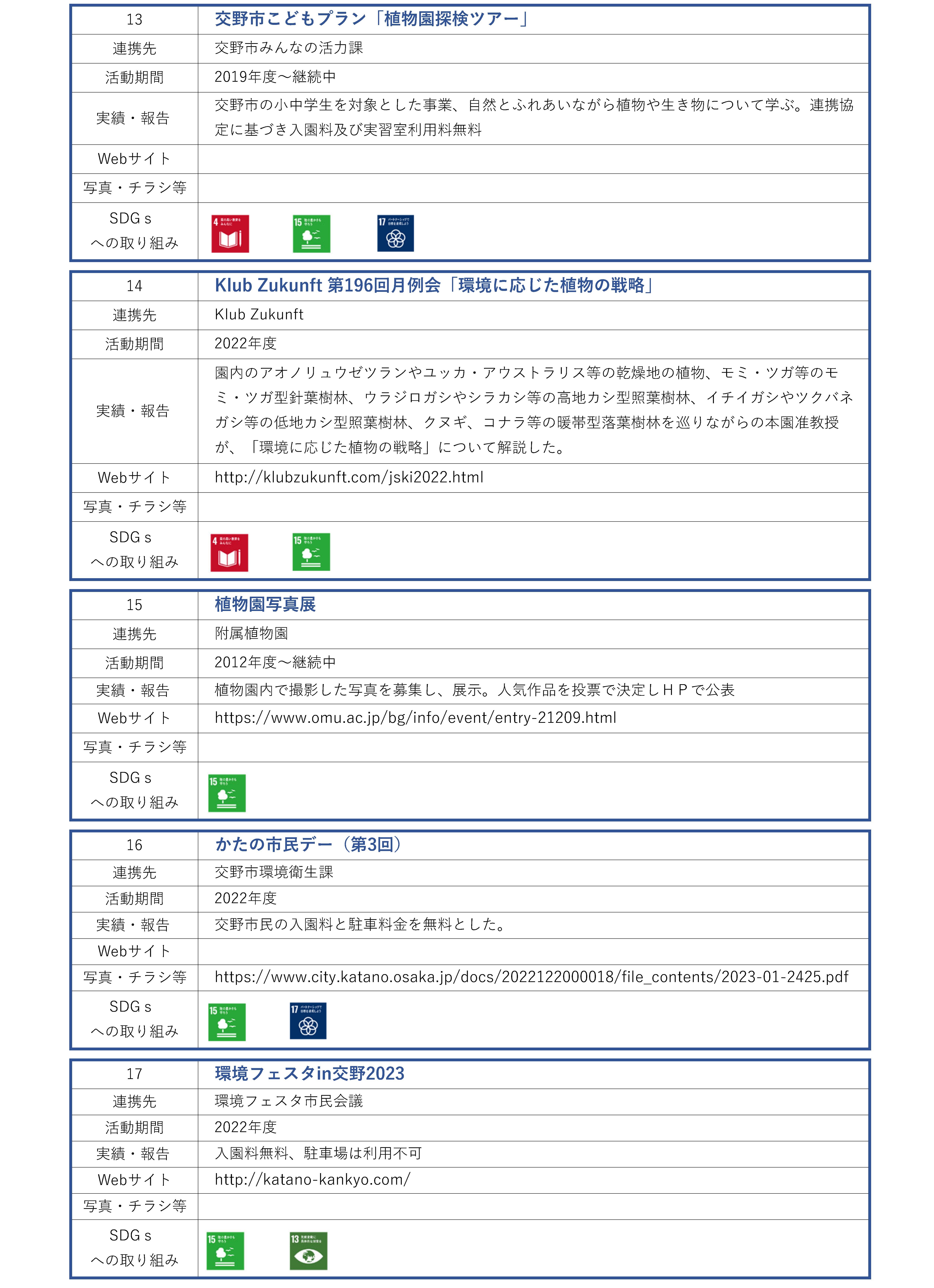 研究推進機構_地域連携活動_ページ_04