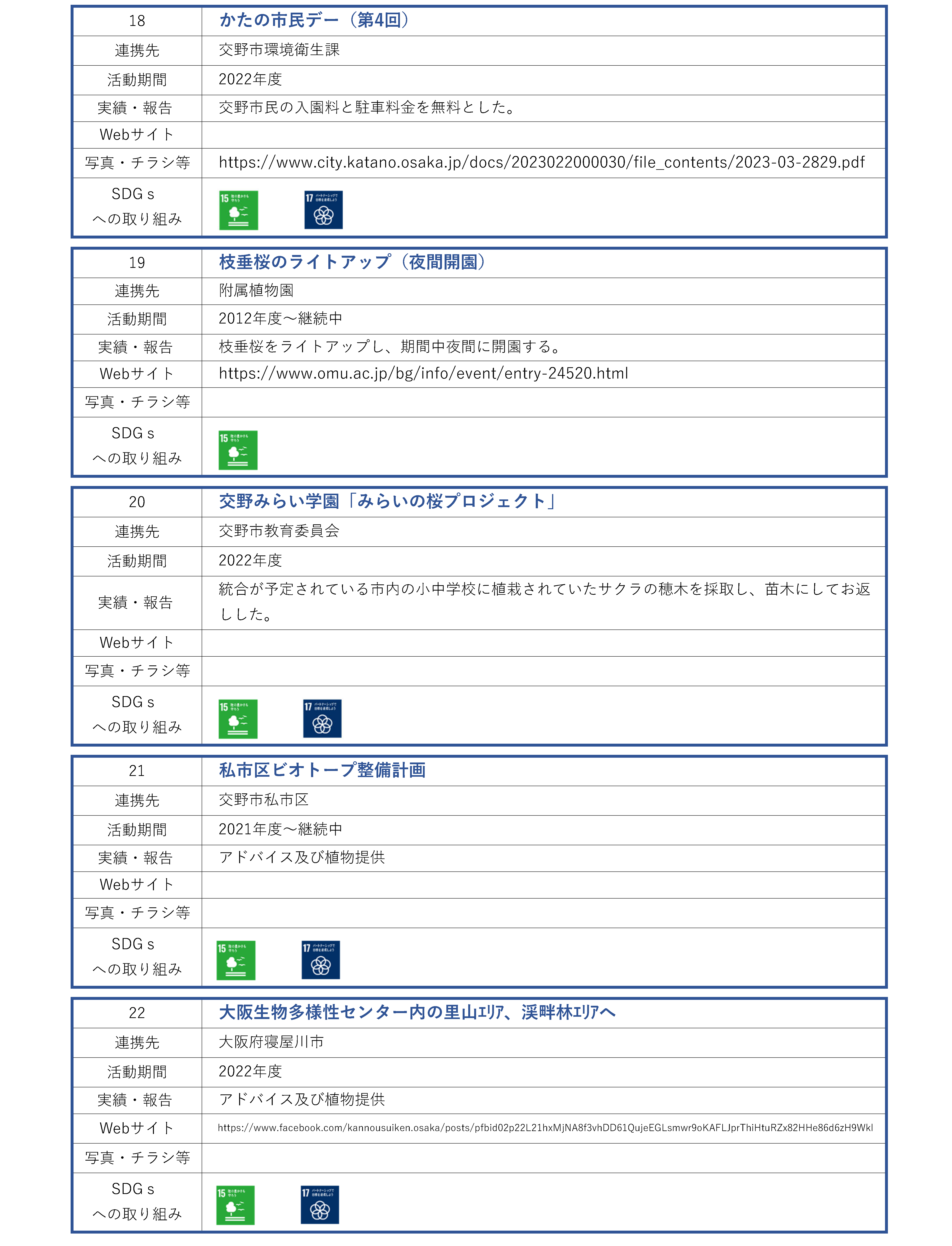 研究推進機構_地域連携活動_ページ_05