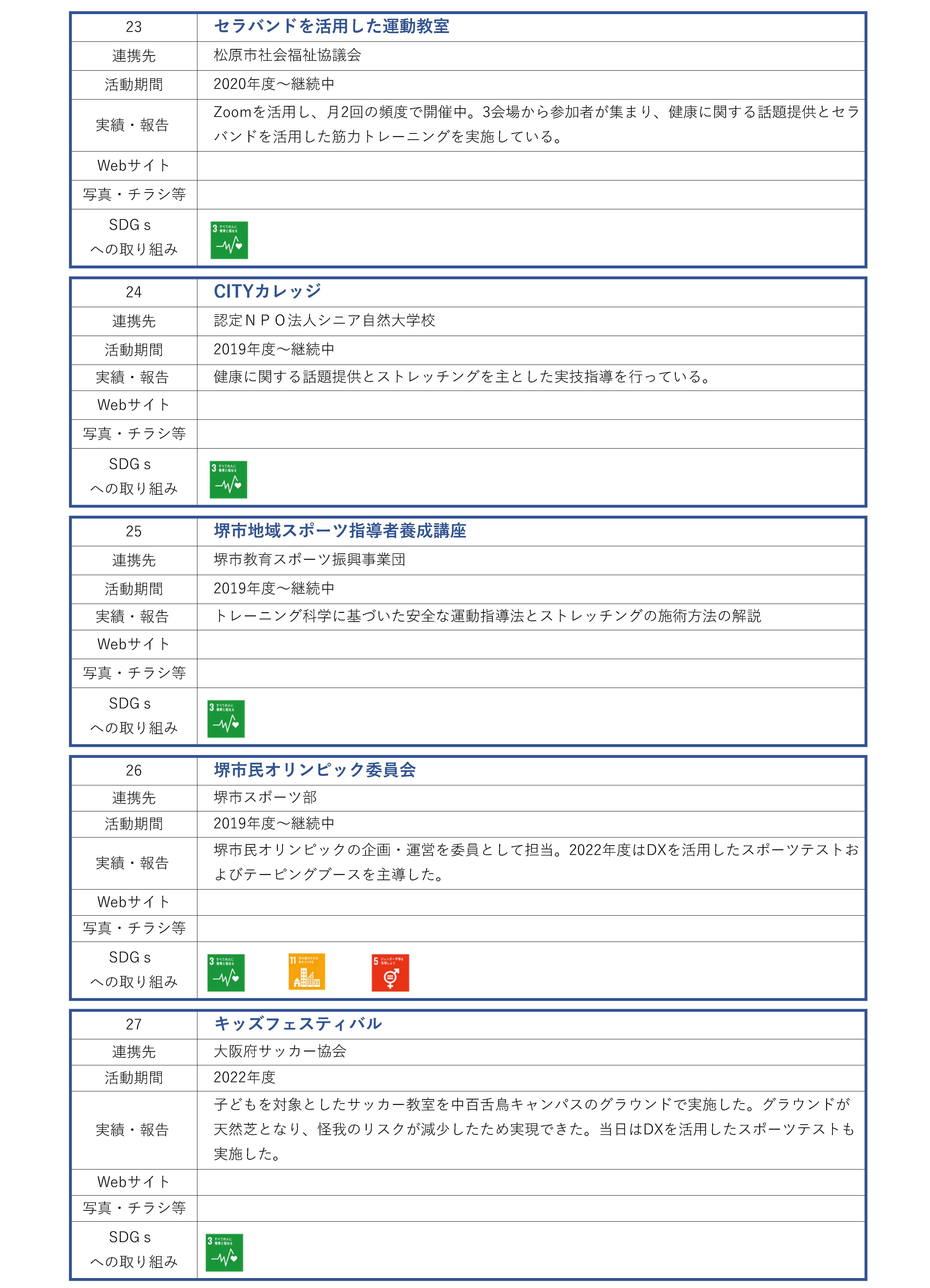 研究推進機構_地域連携活動_ページ_06