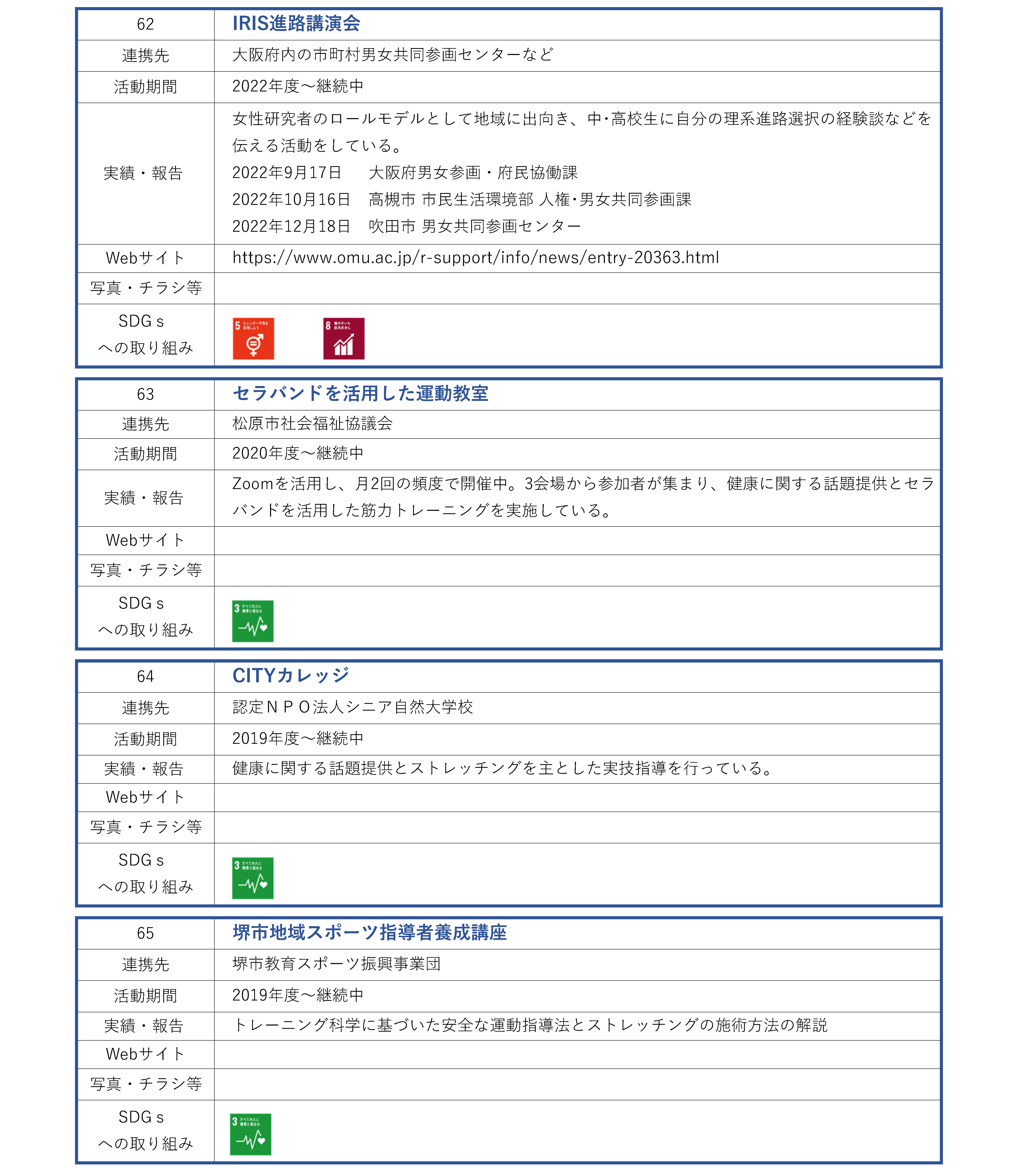 研究推進機構_地域連携活動_ページ_15