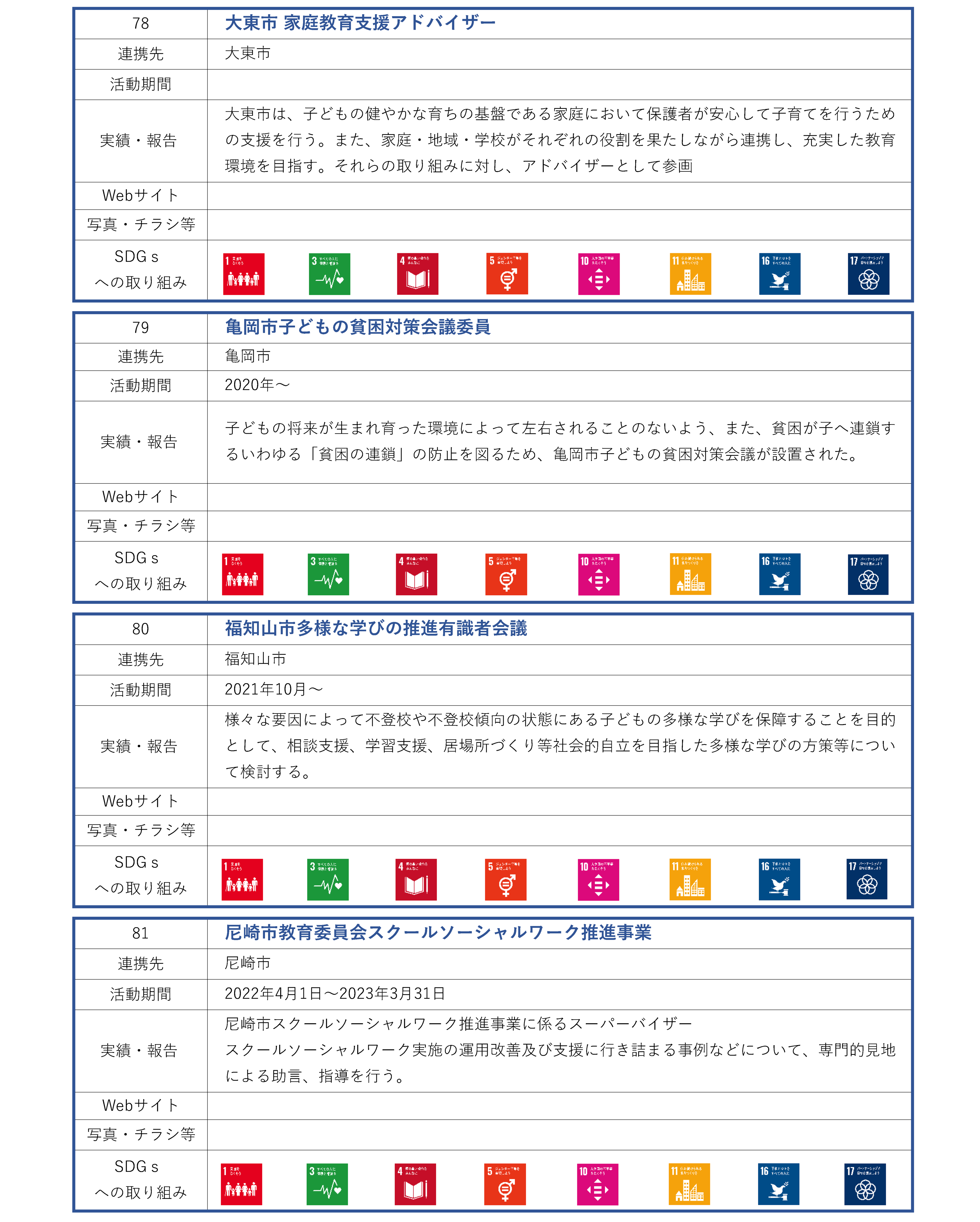 研究推進機構_地域連携活動_ページ_20
