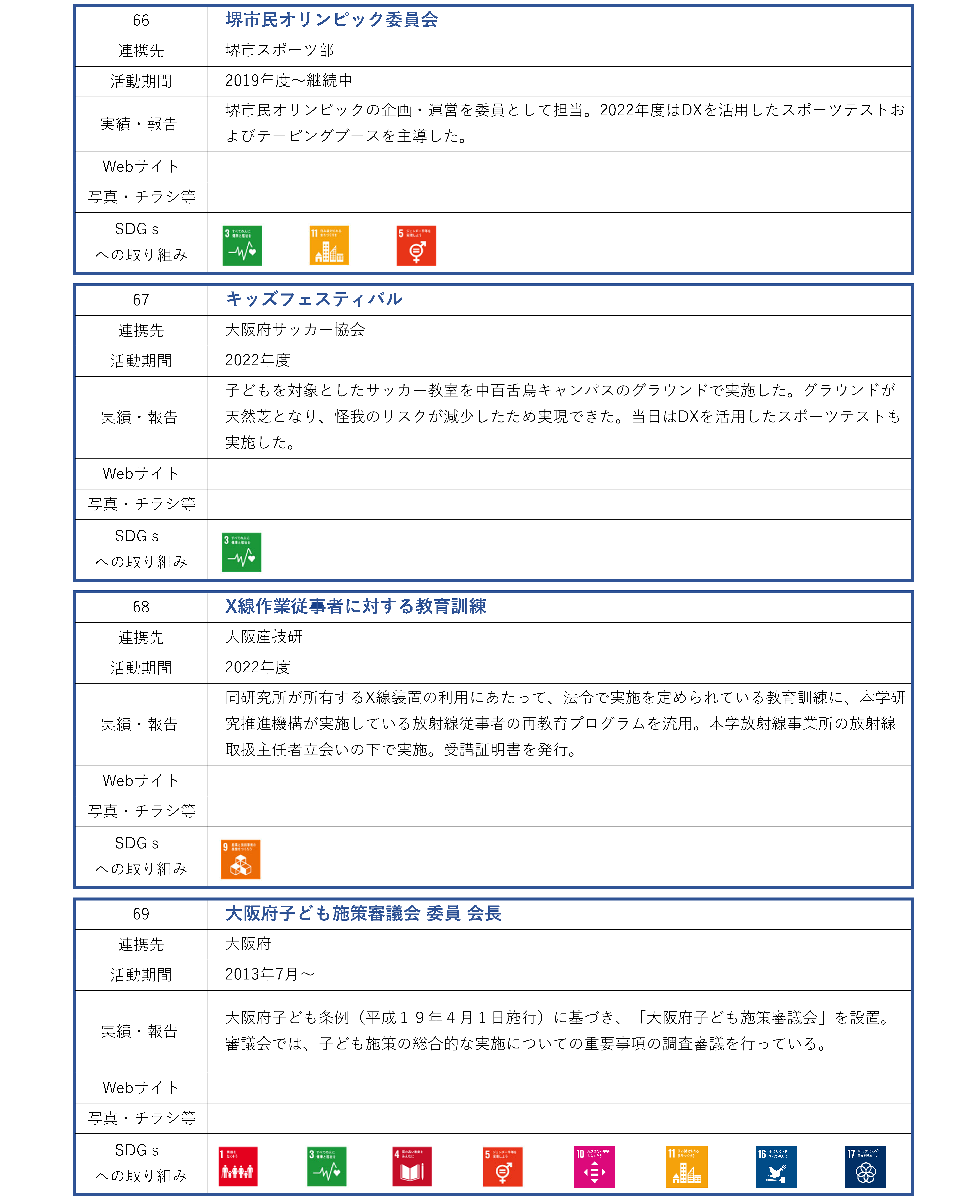 研究推進機構_地域連携活動_P17