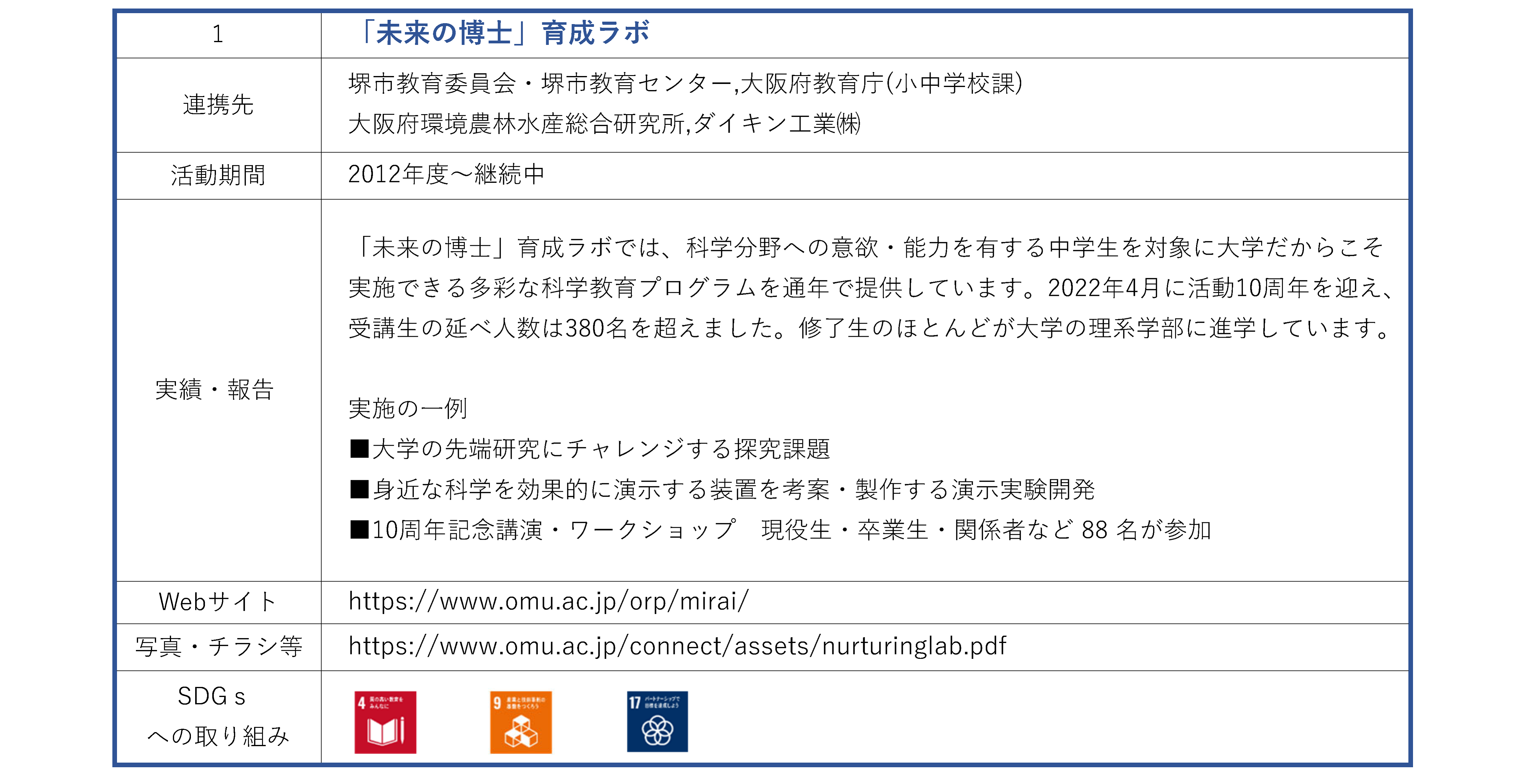 社会連携課_地域連携活動
