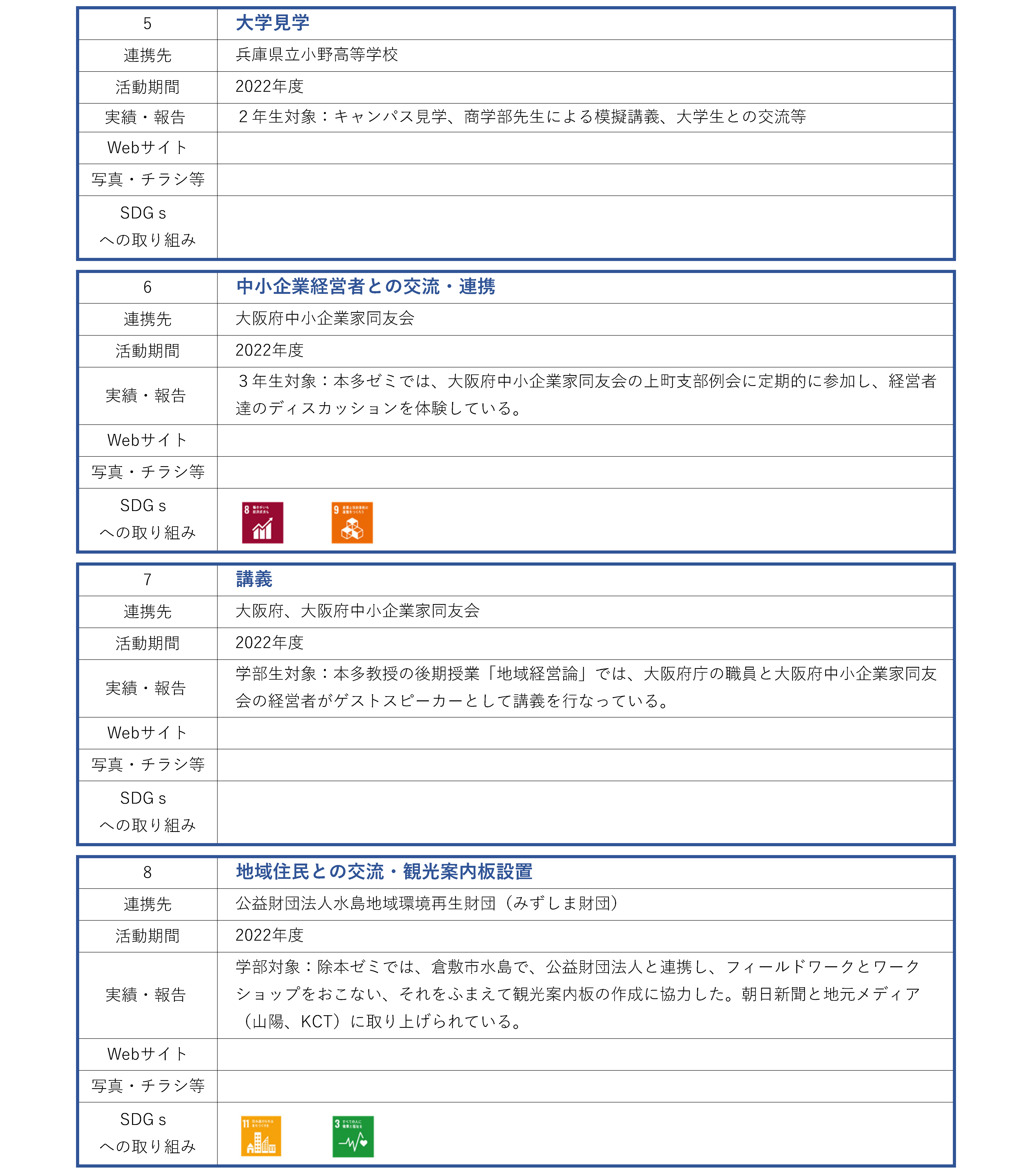 経営学研究科_地域連携活動ページ_2