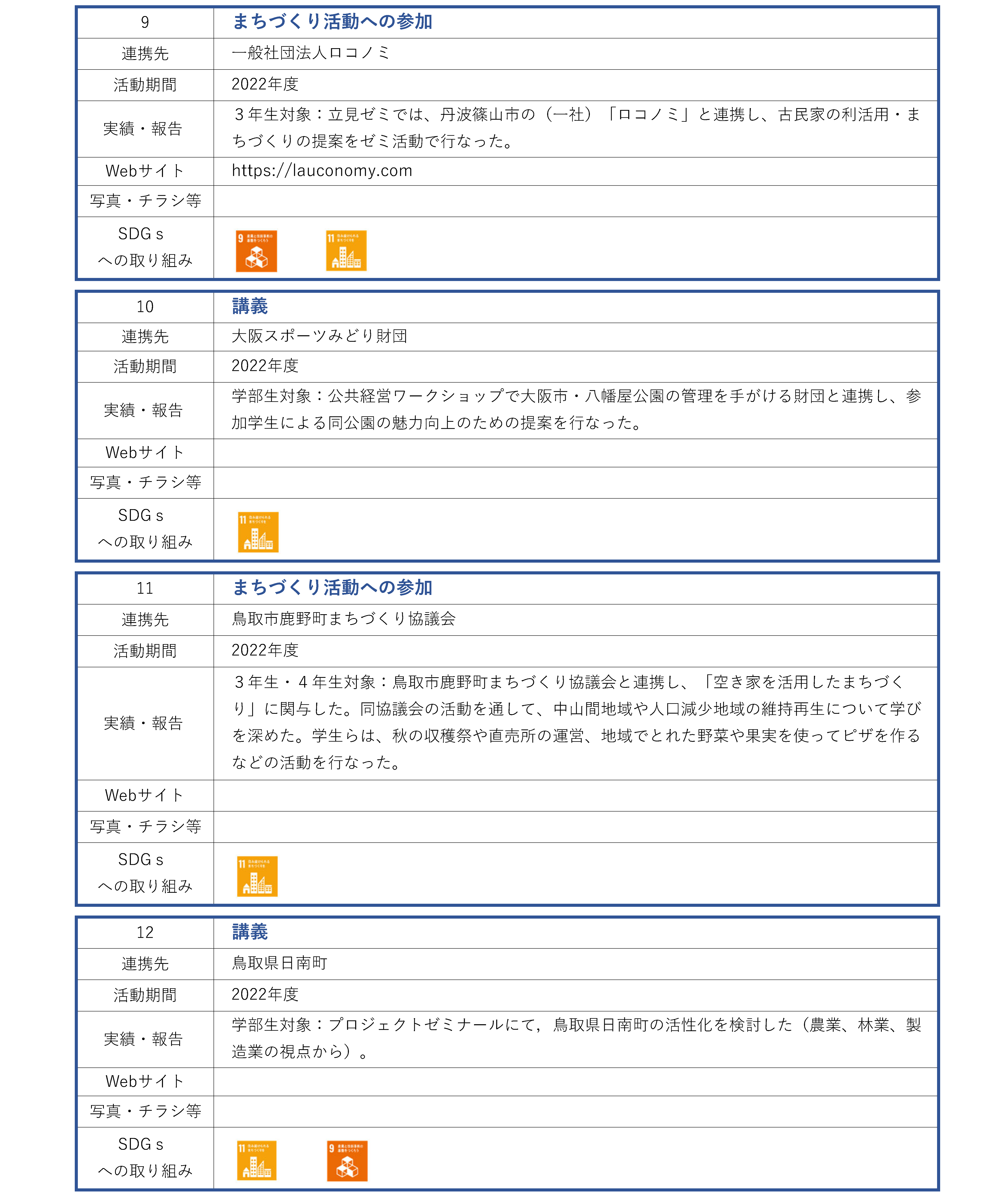 経営学研究科_地域連携活動ページ_3