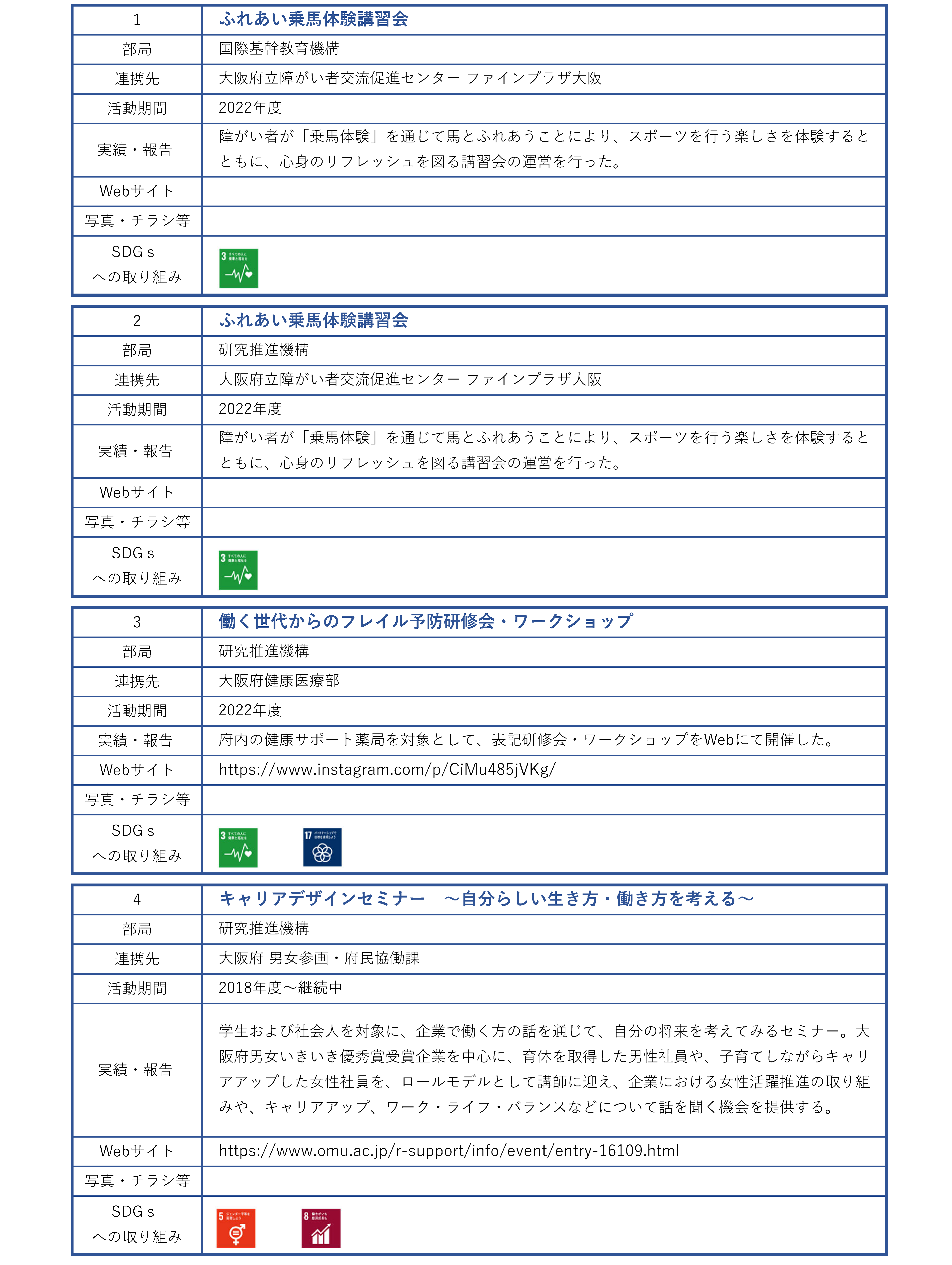 行政機関との連携_大阪府_社会連携活動_ページ_01