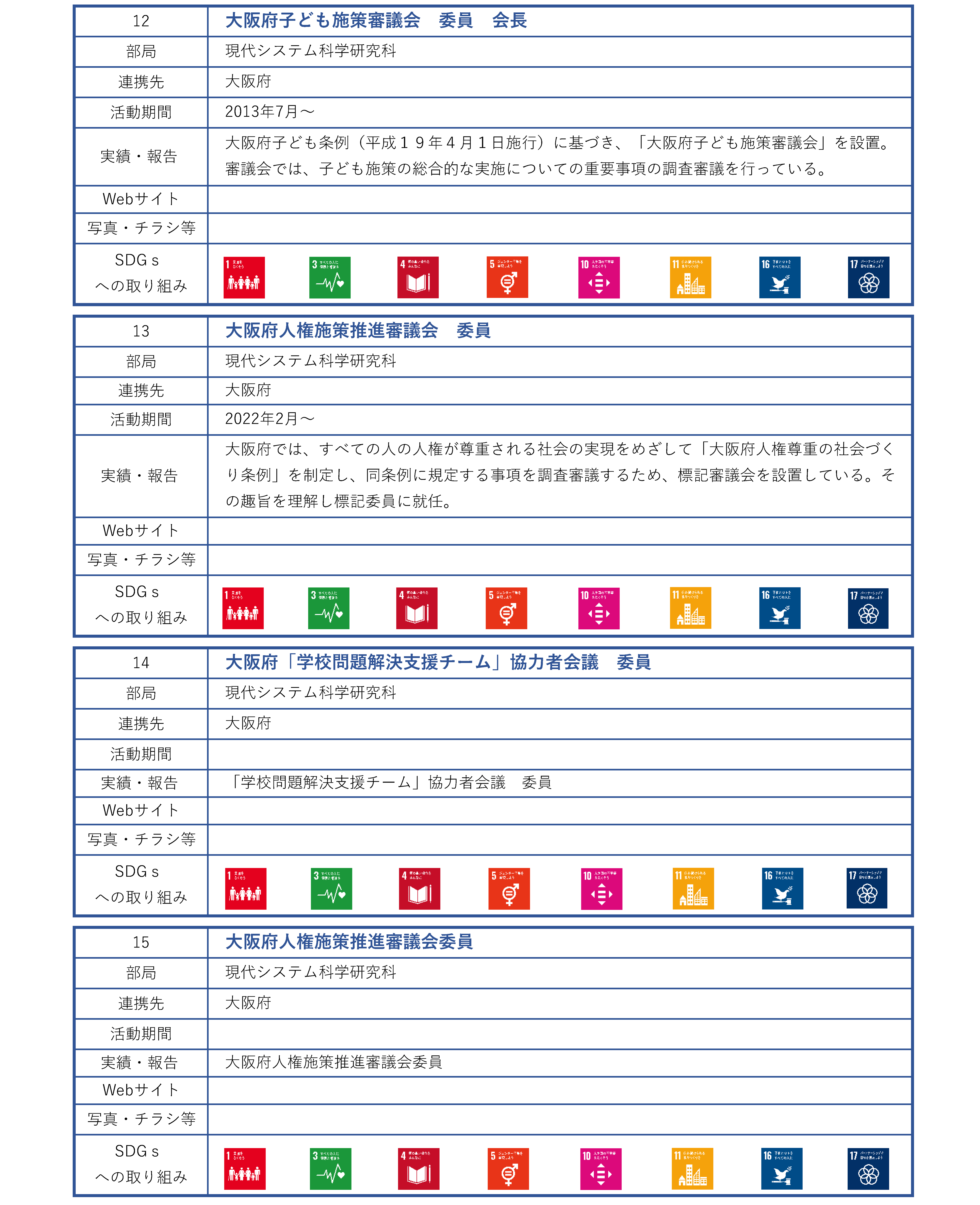 行政機関との連携_大阪府_社会連携活動_ページ_04