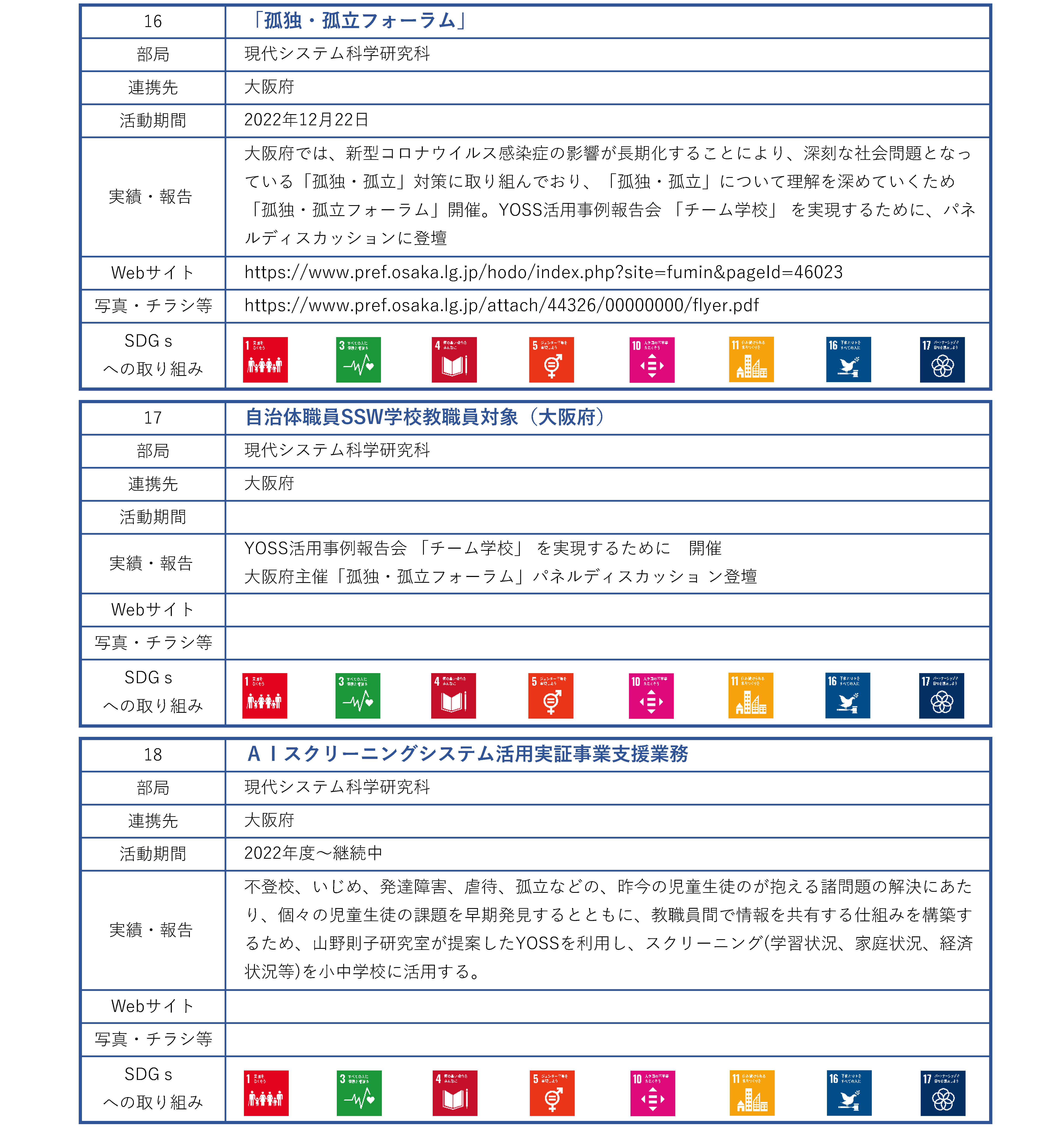 行政機関との連携_大阪府_社会連携活動_ページ_05