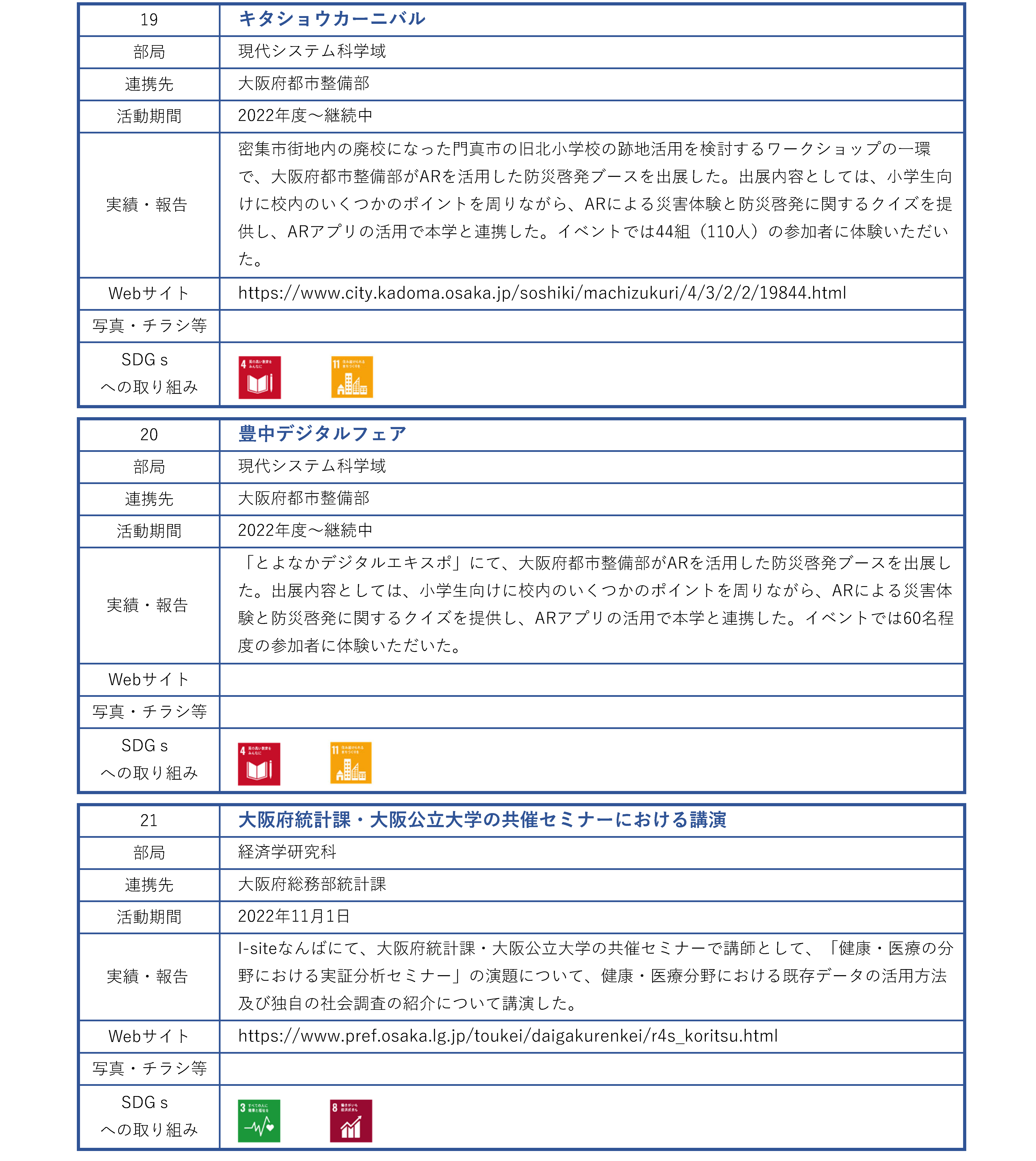 行政機関との連携_大阪府_社会連携活動_ページ_06