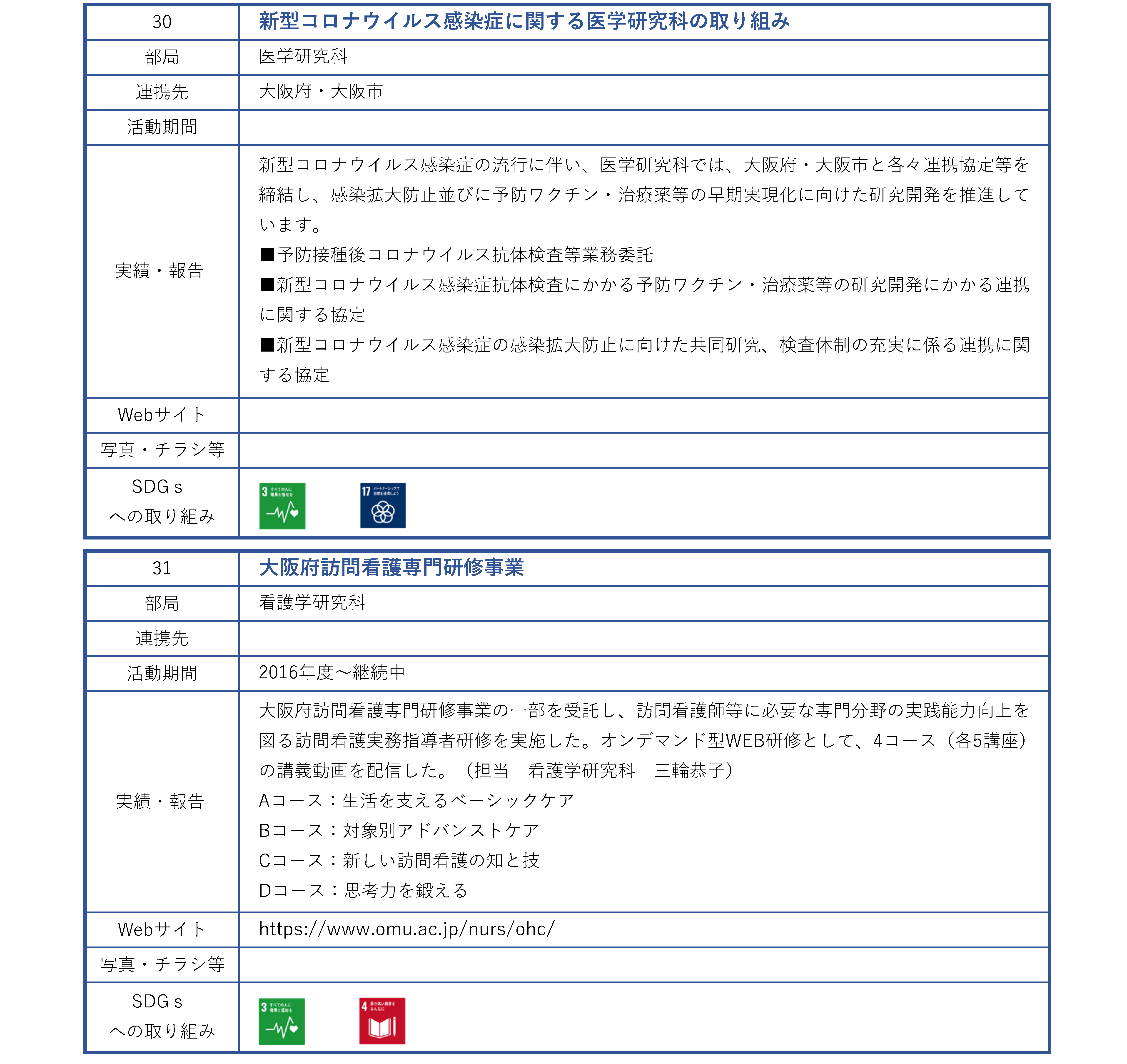 行政機関との連携_大阪府_社会連携活動_ページ_09