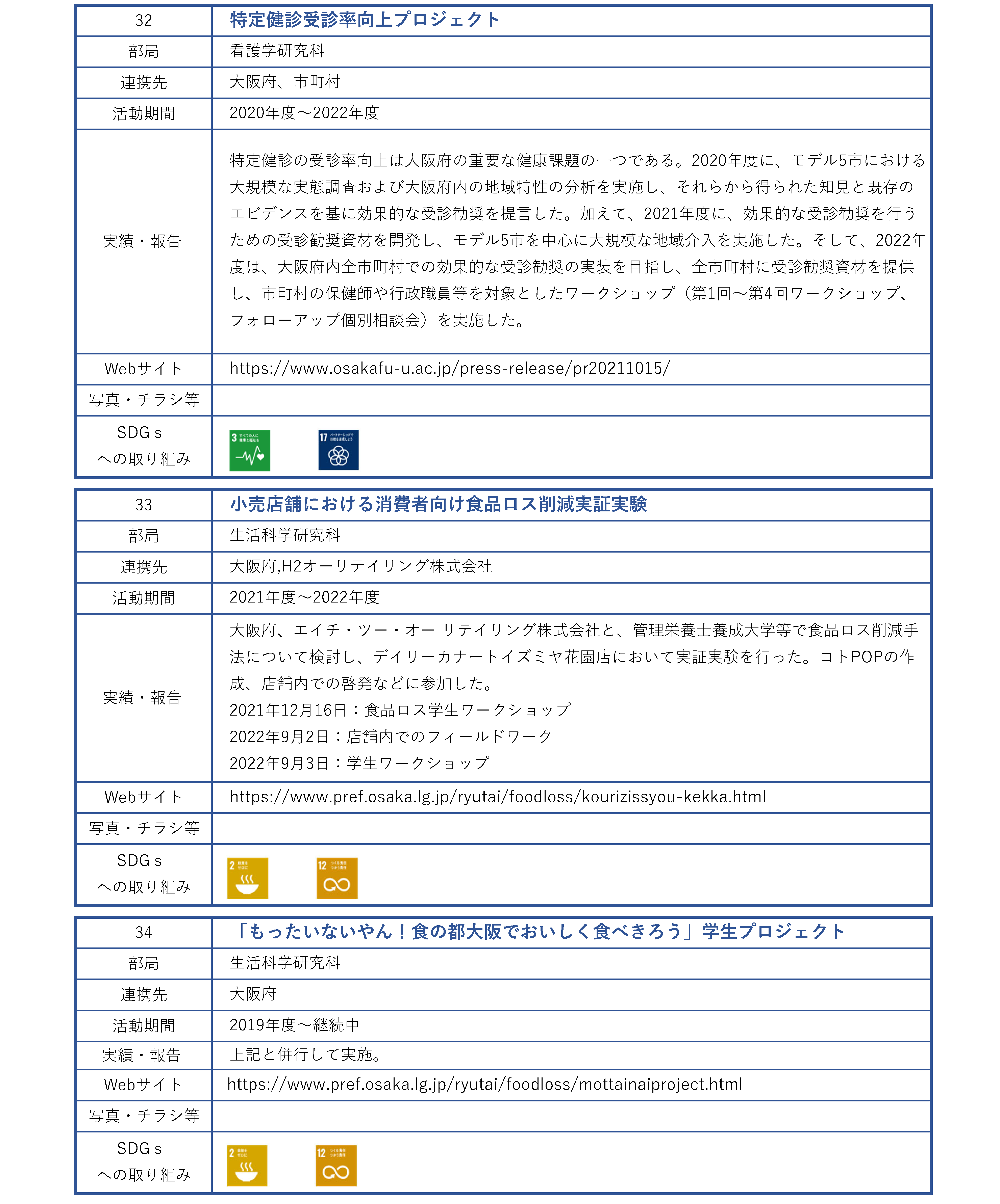 行政機関との連携_大阪府_社会連携活動_ページ_10